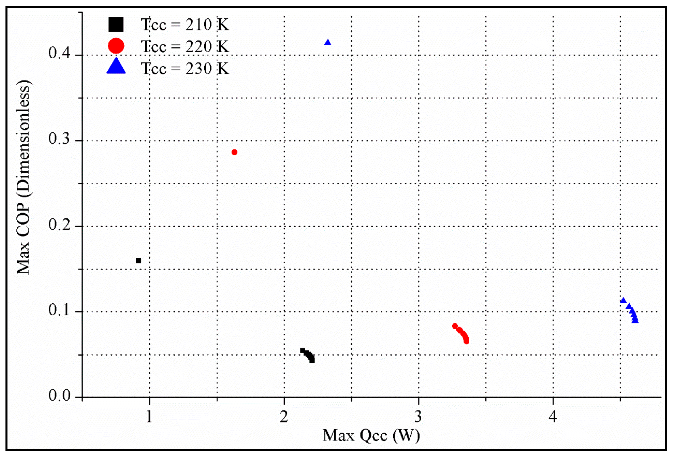 Energies 10 01703 g036