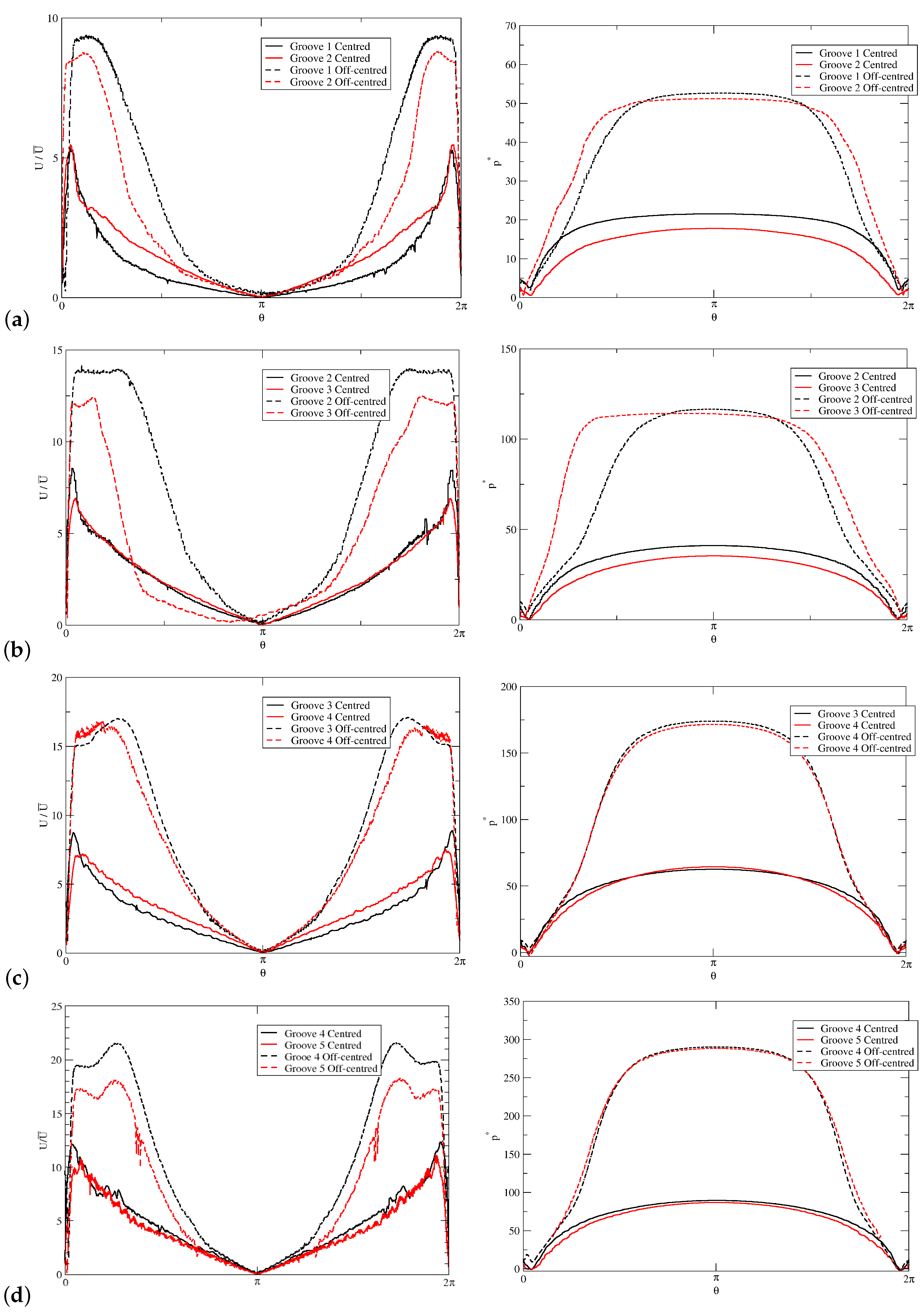 Energies 10 01704 g008