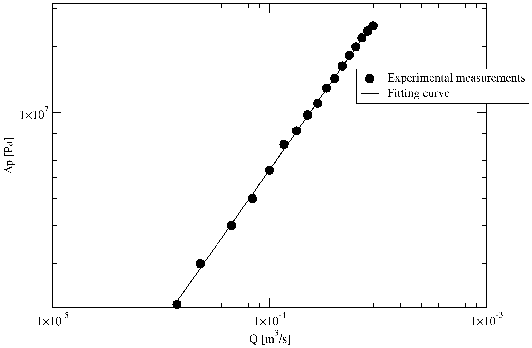 Energies 10 01704 g011