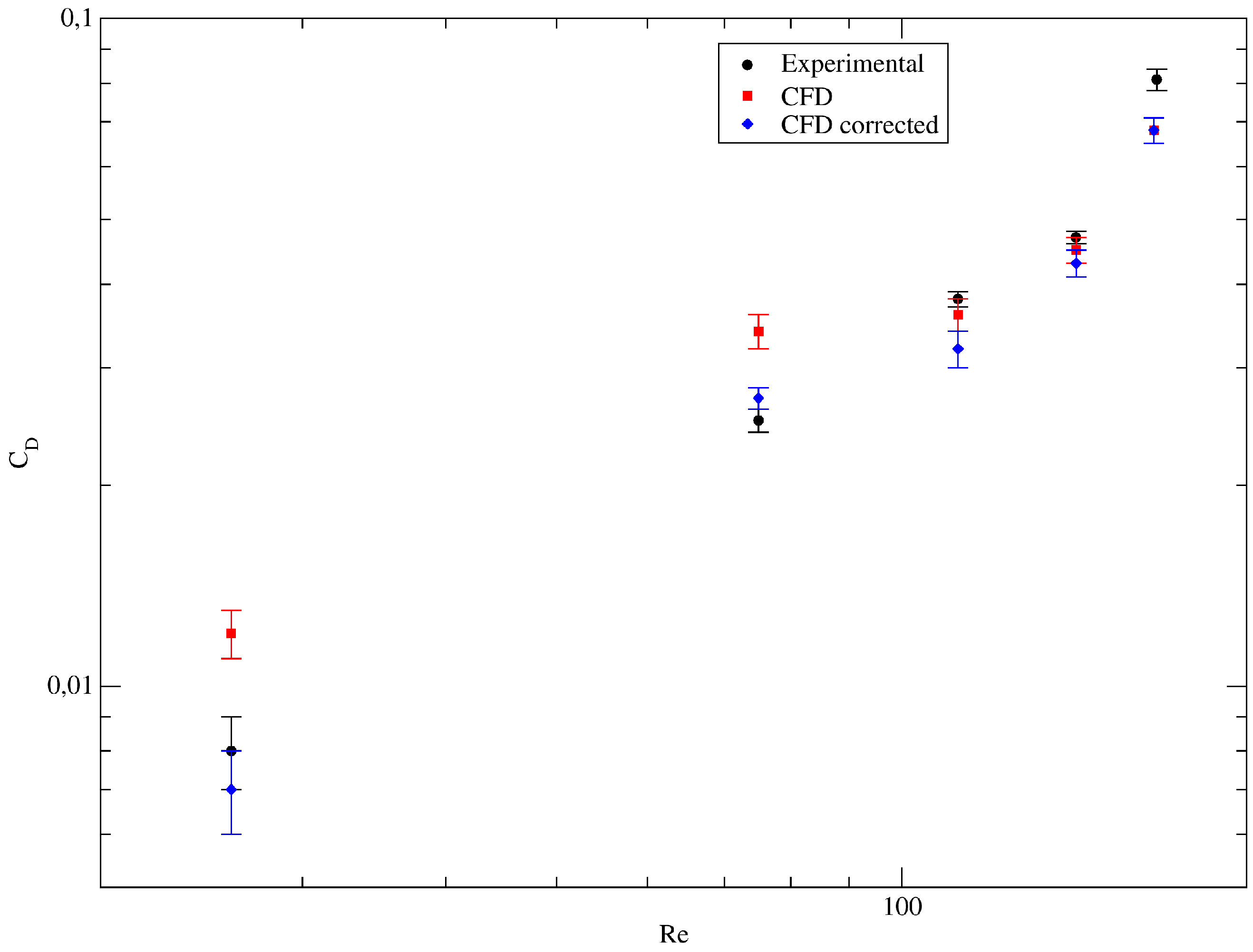Energies 10 01704 g012