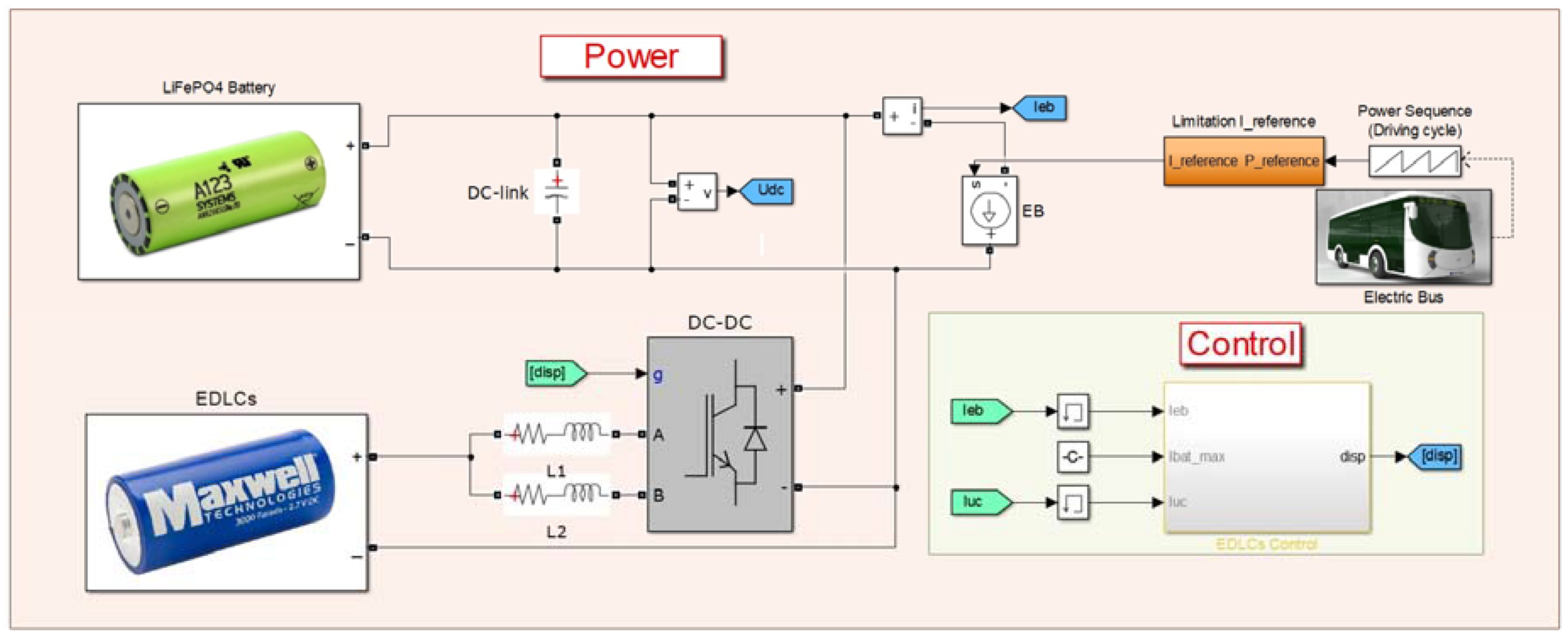 Energies 10 01708 g003 550
