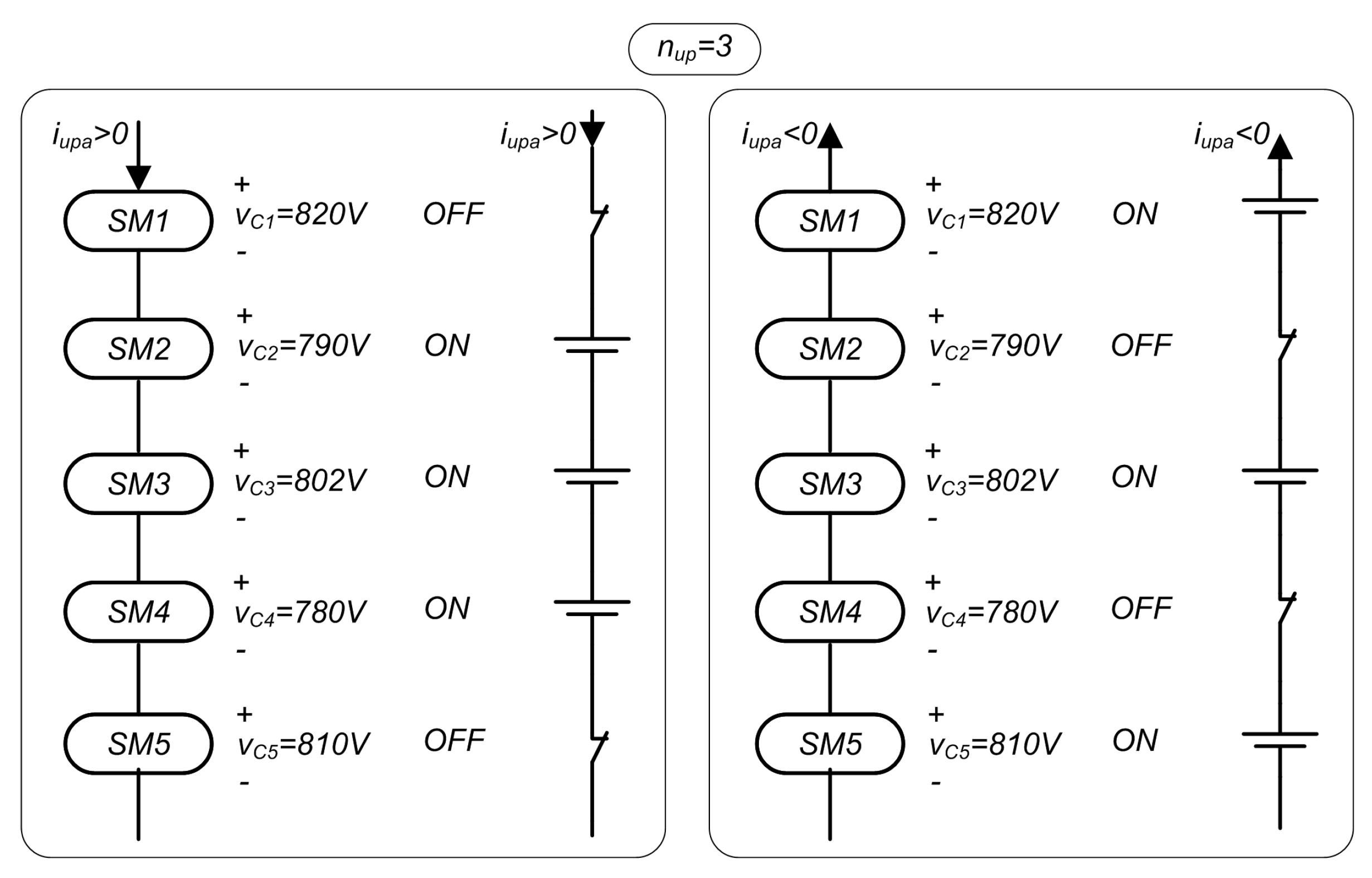 Energies 10 01709 g005 550
