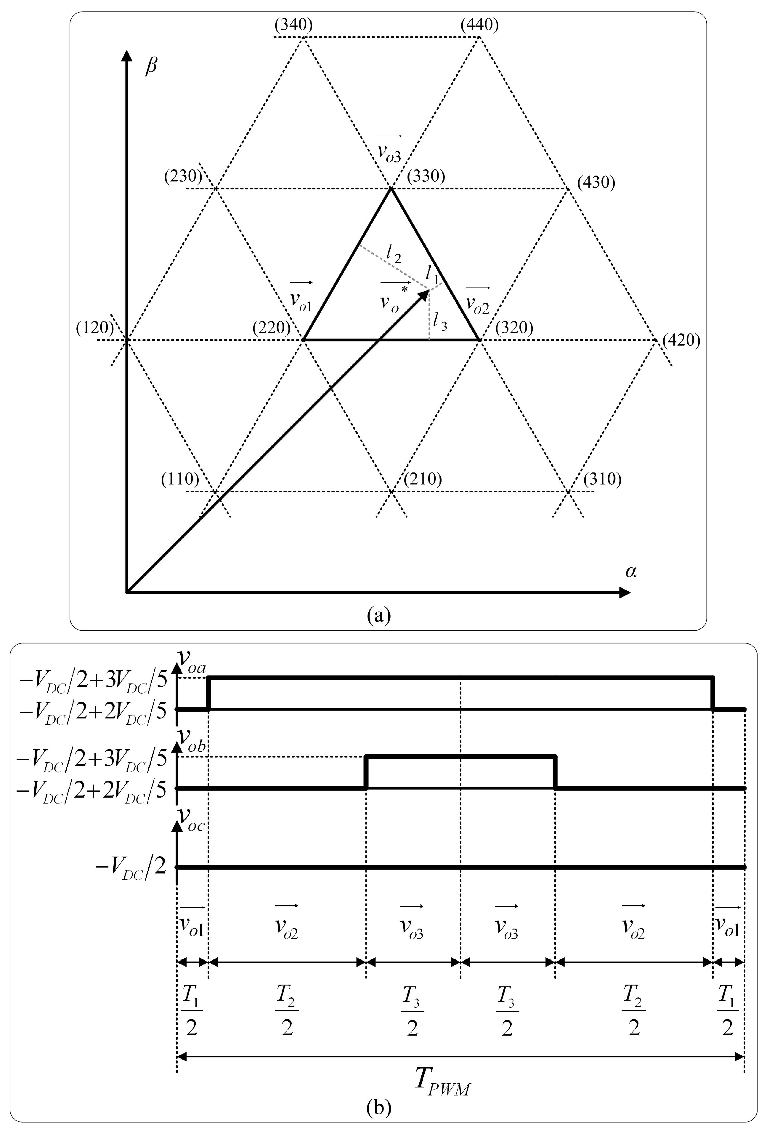 Energies 10 01709 g008 550