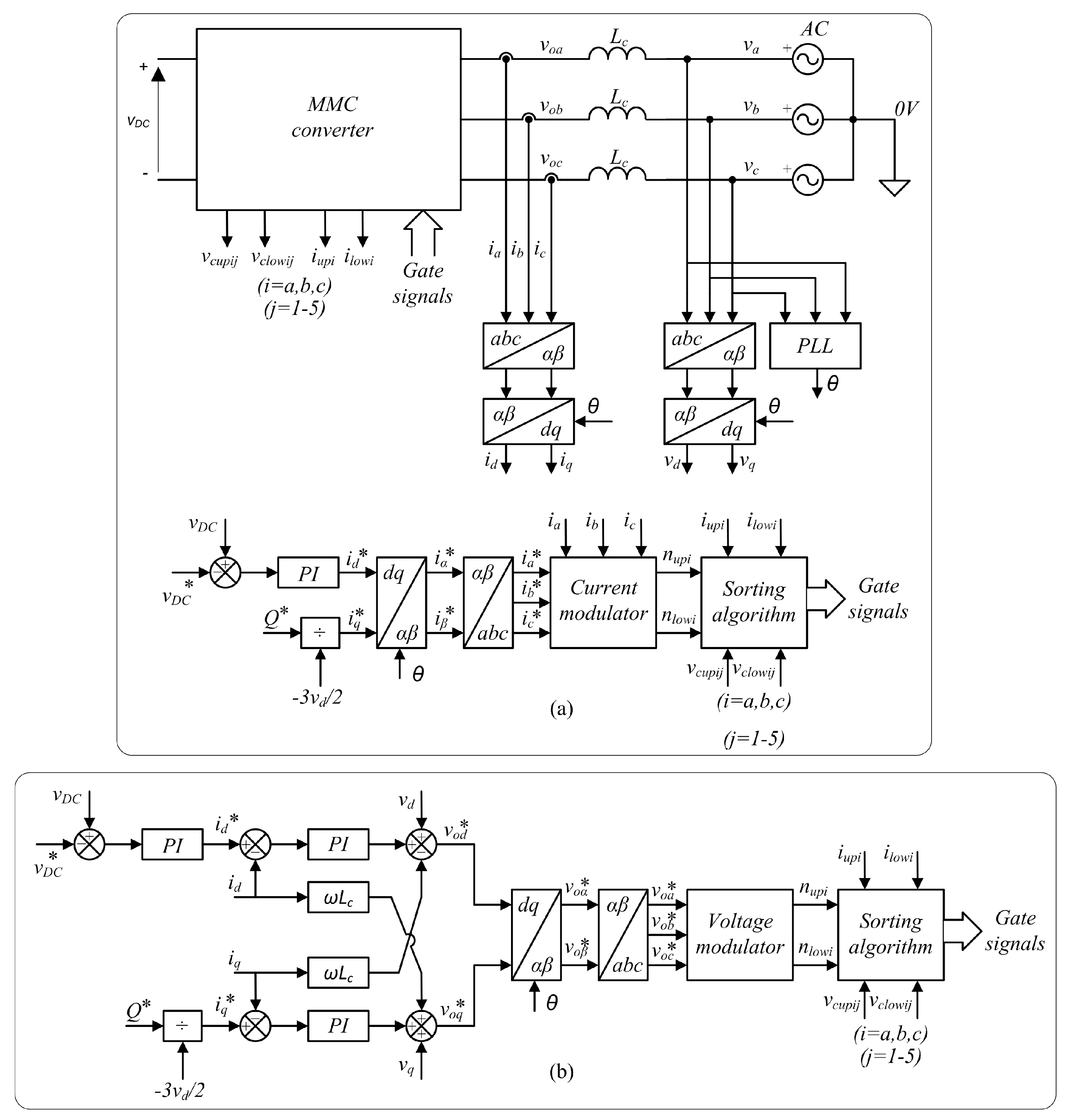 Energies 10 01709 g013 550