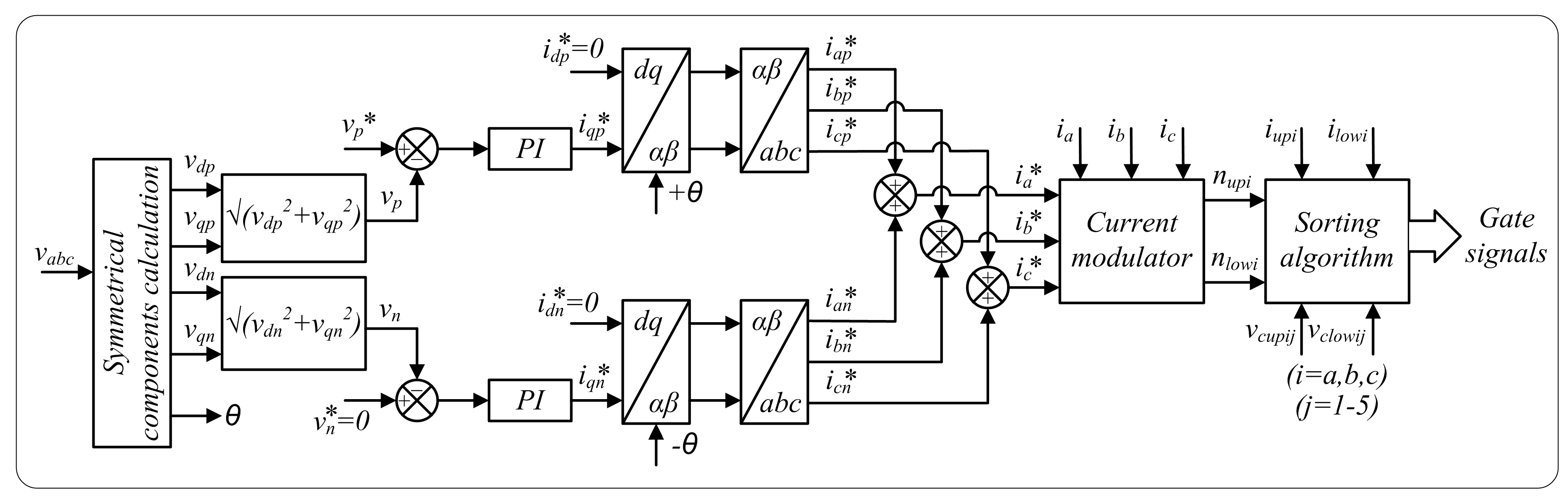 Energies 10 01709 g014 550