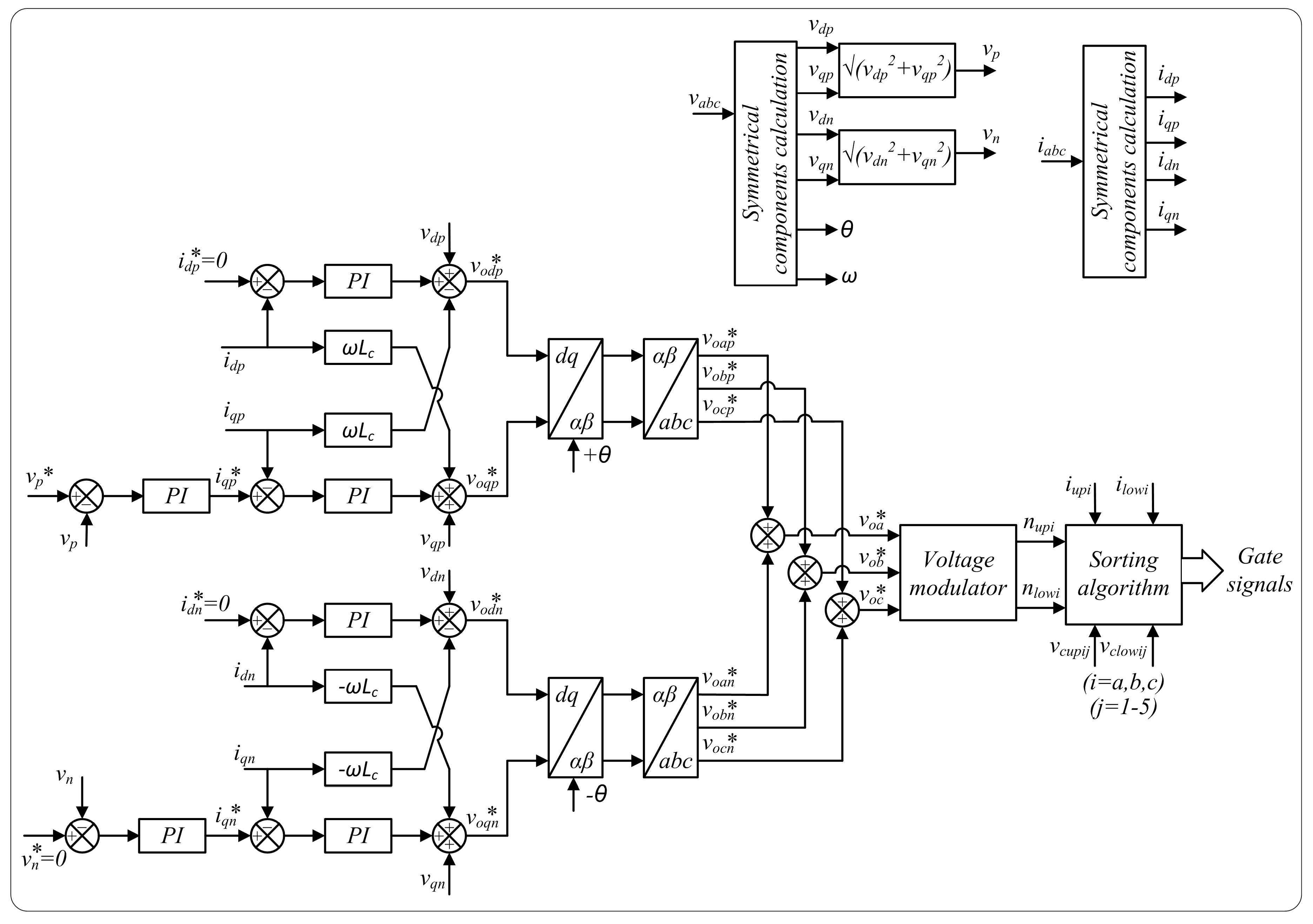 Energies 10 01709 g015 550