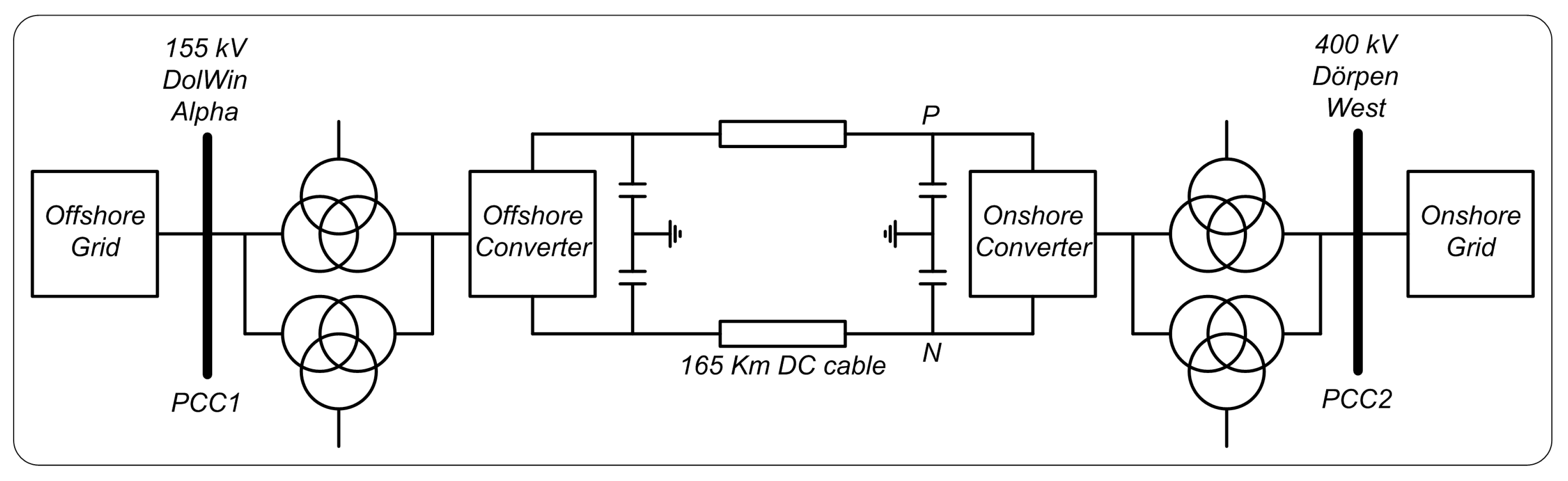 Energies 10 01709 g017 550