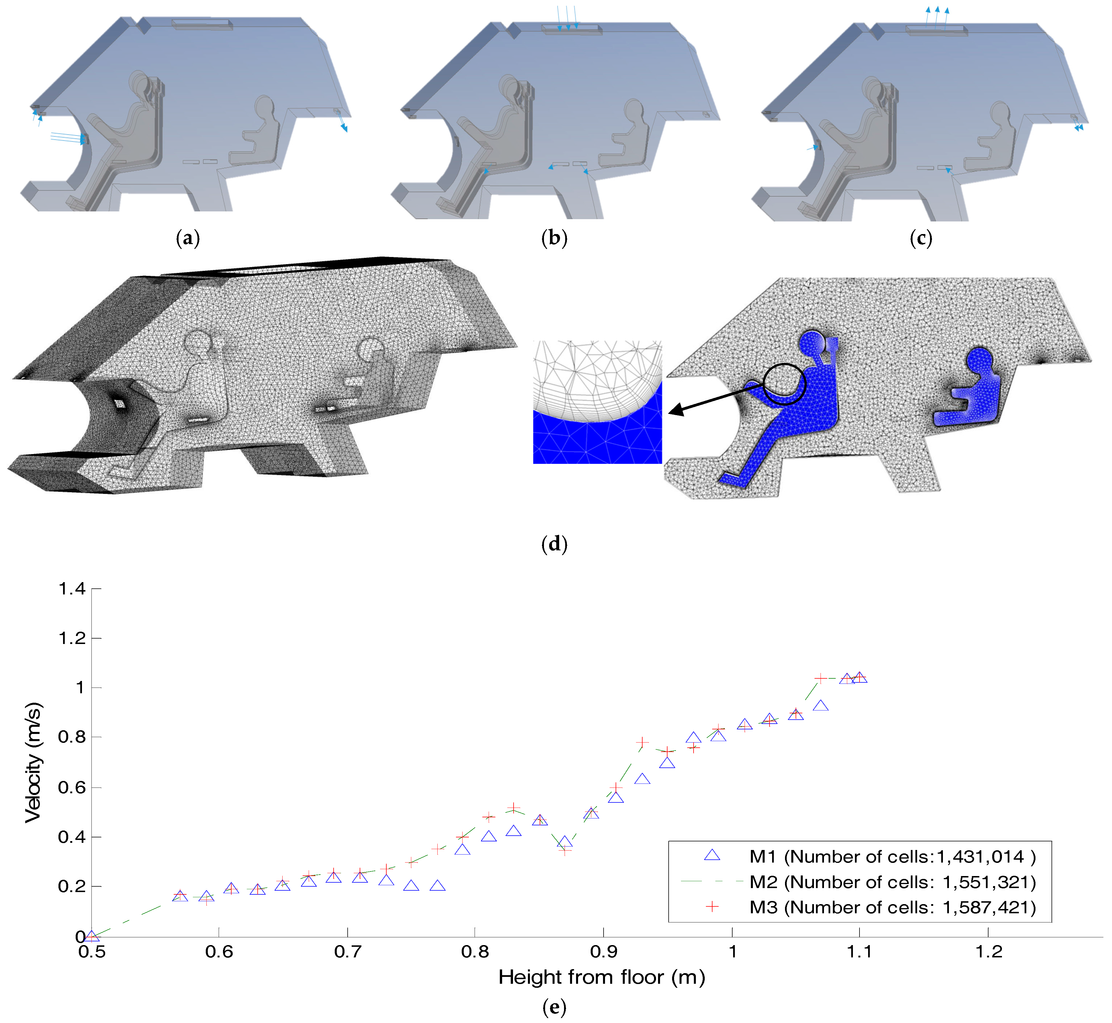 Energies 10 01710 g001