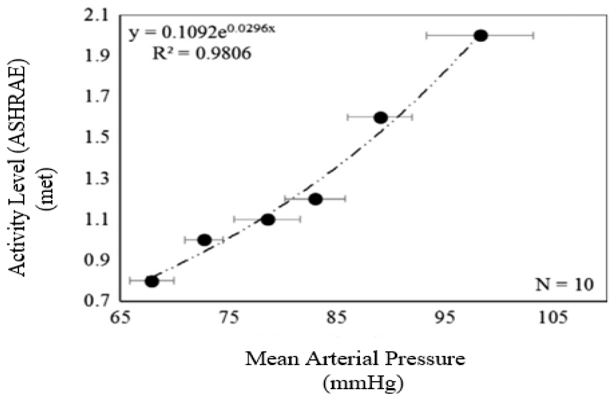 Energies 10 01710 g002