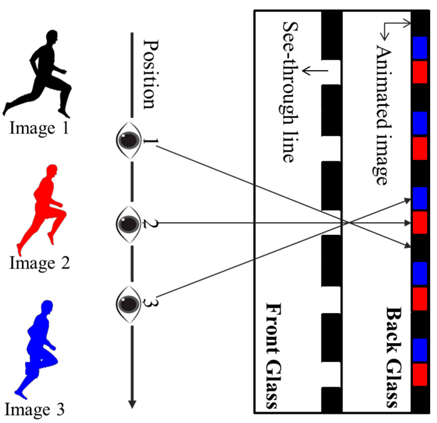Energies 10 01712 g003 550