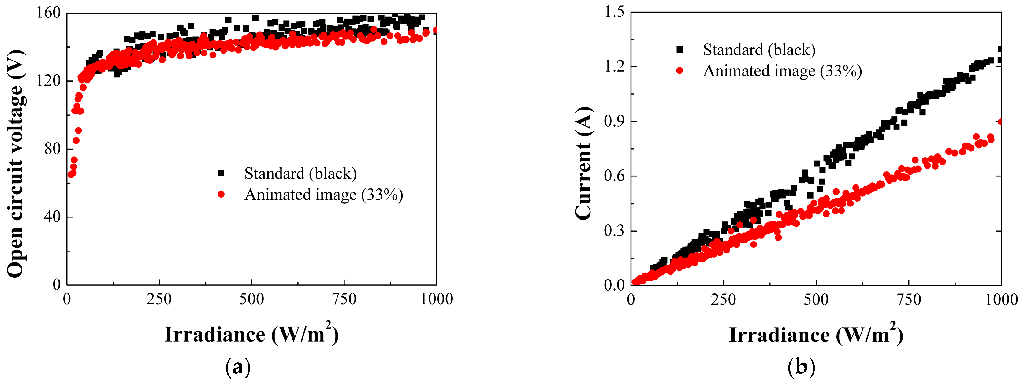 Energies 10 01712 g006a 550