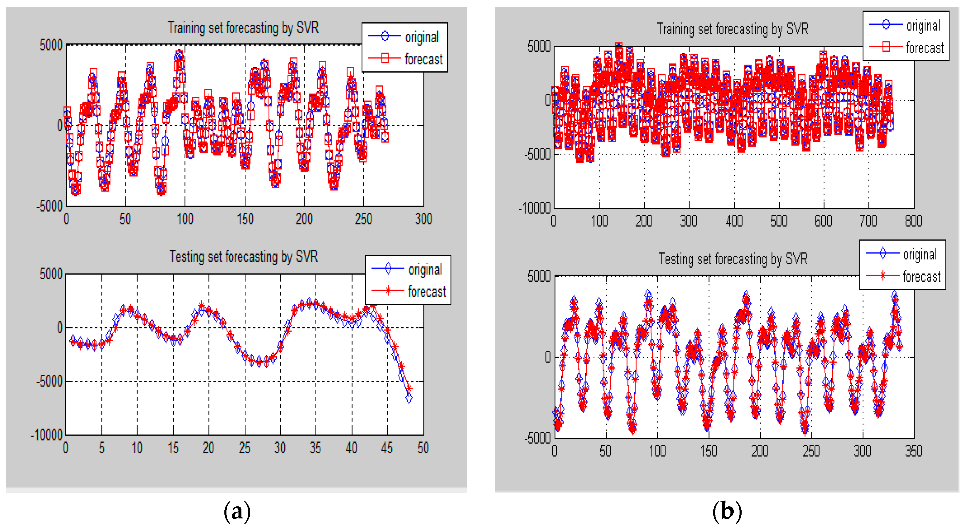 Energies 10 01713 g011 550