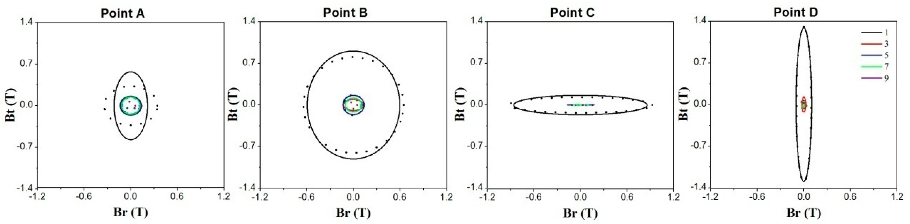 Energies 10 01716 g009 550