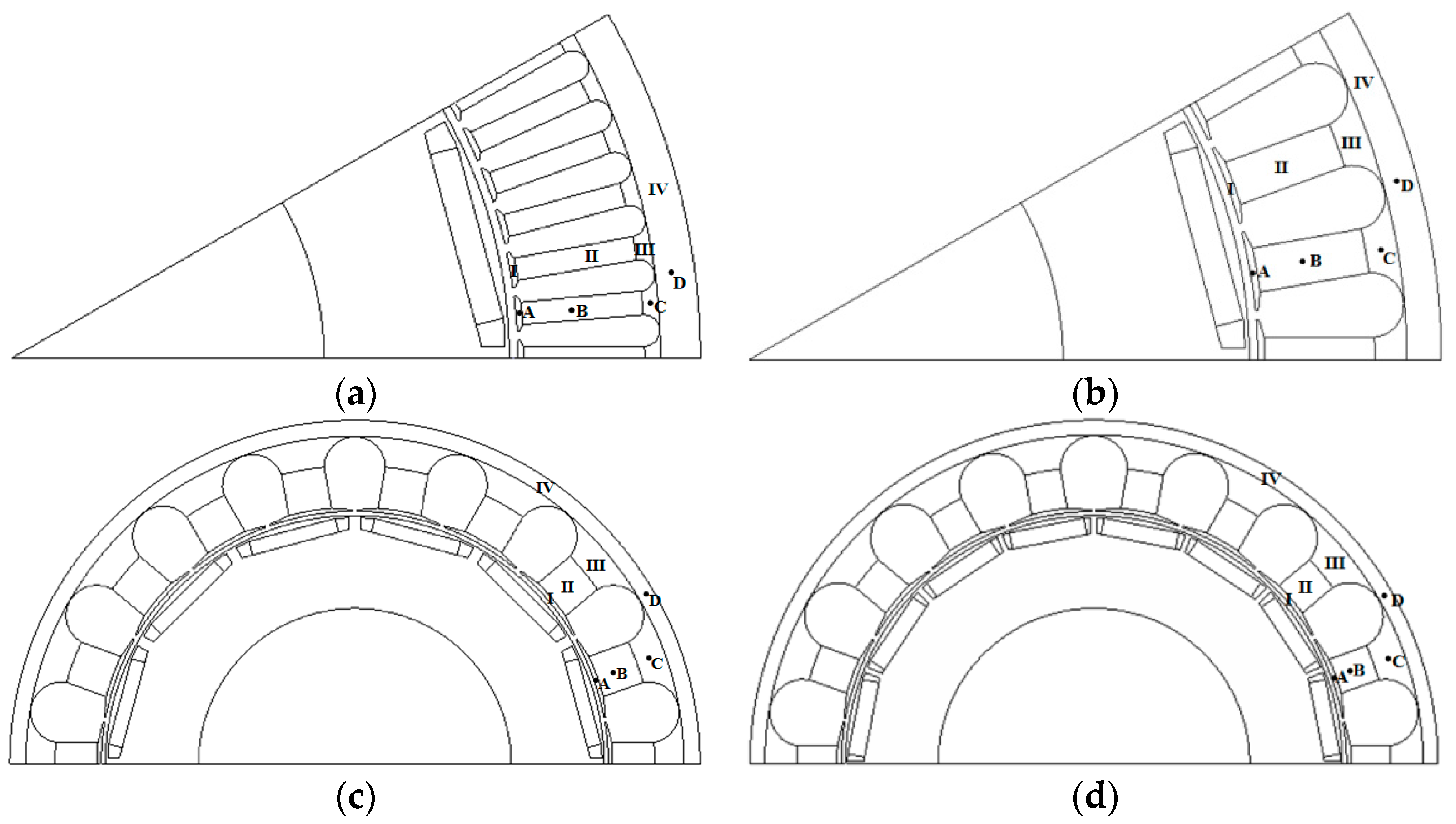 Energies 10 01716 g015 550