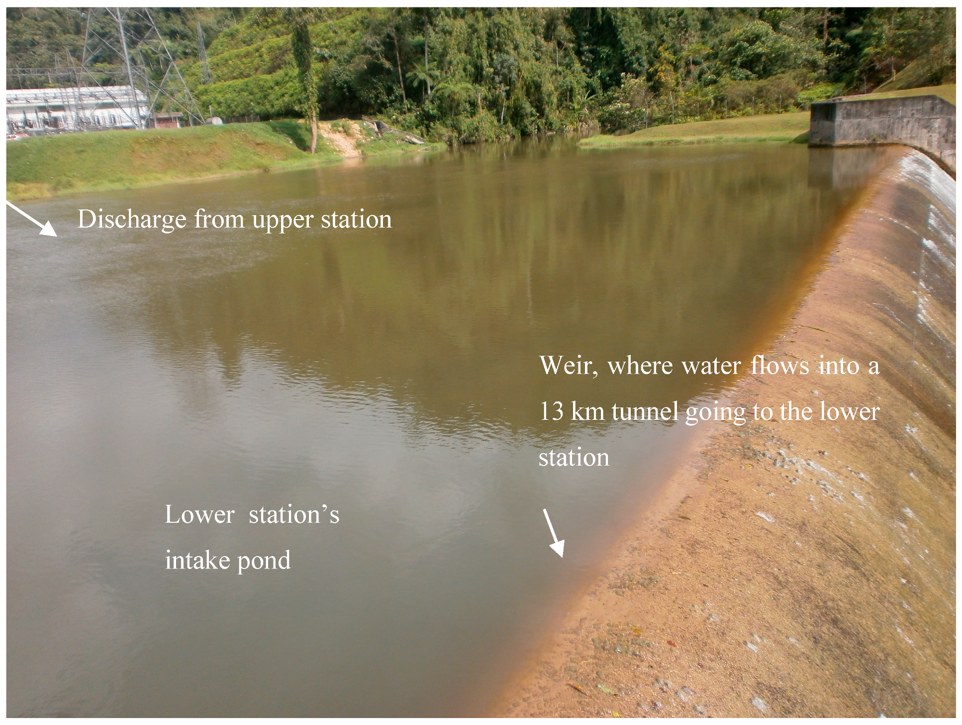 Energies 10 01717 g002 550