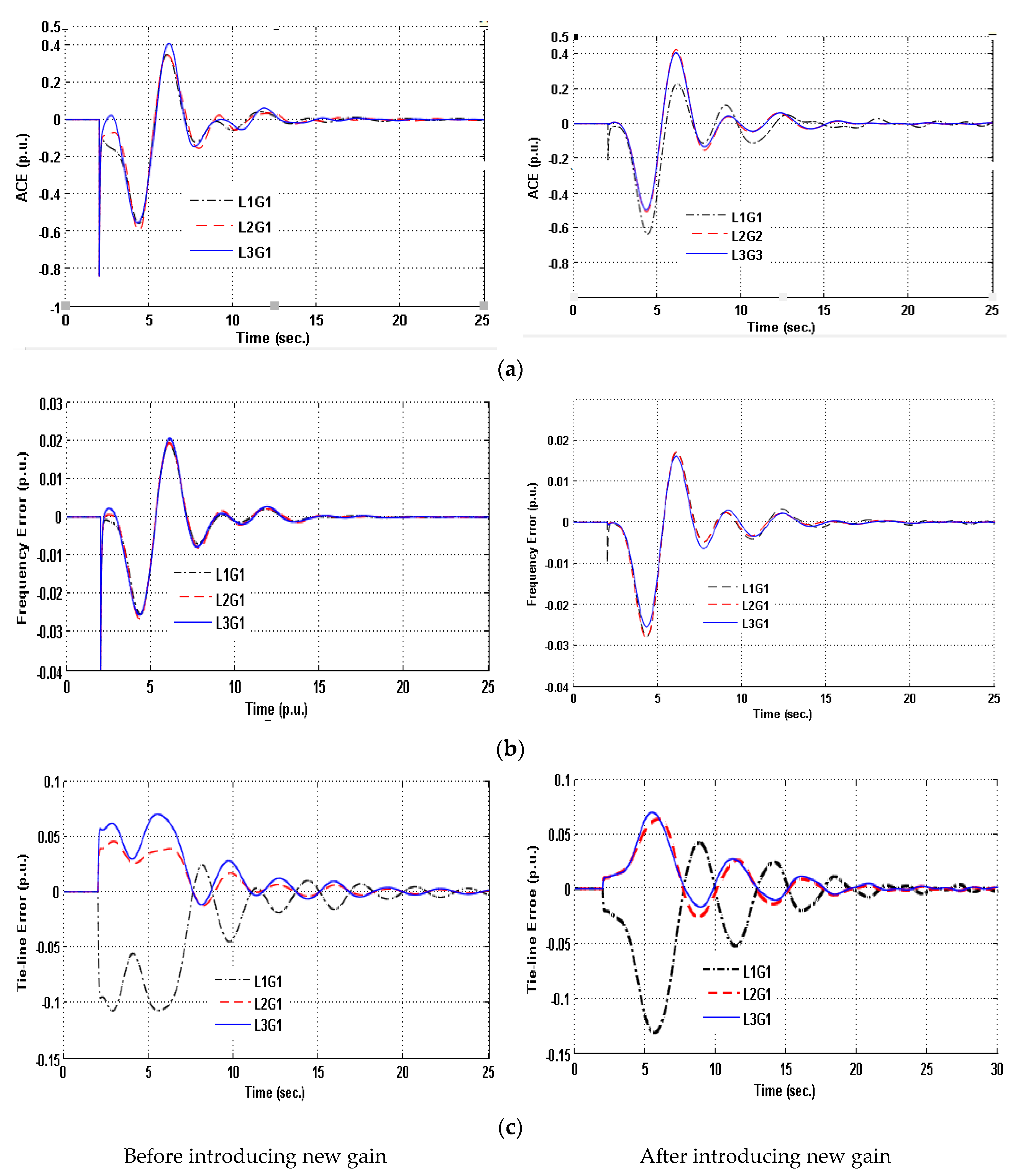 Energies 10 01718 g008