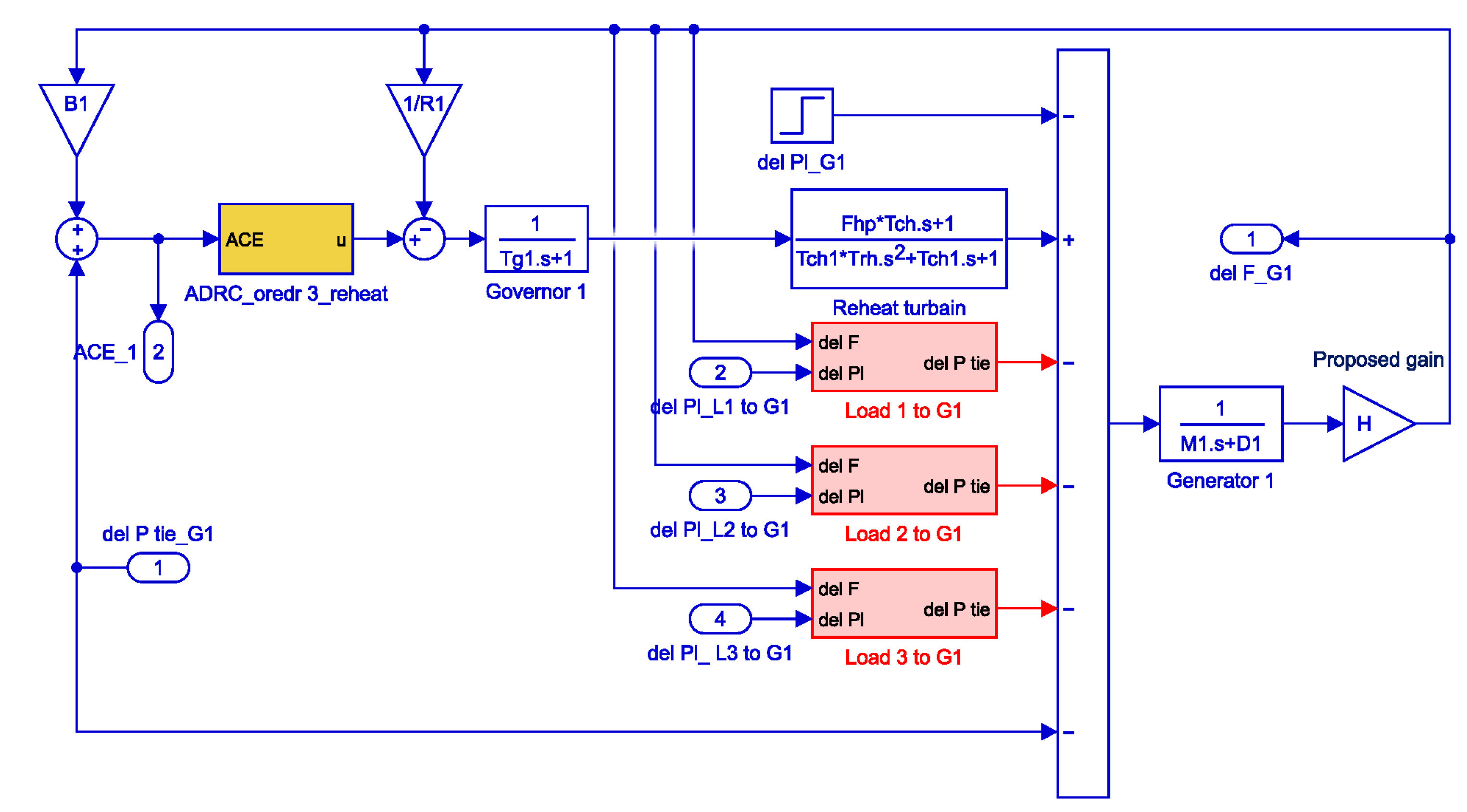Energies 10 01718 g012