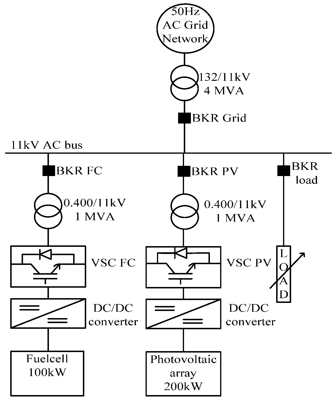 Energies 10 01720 g001