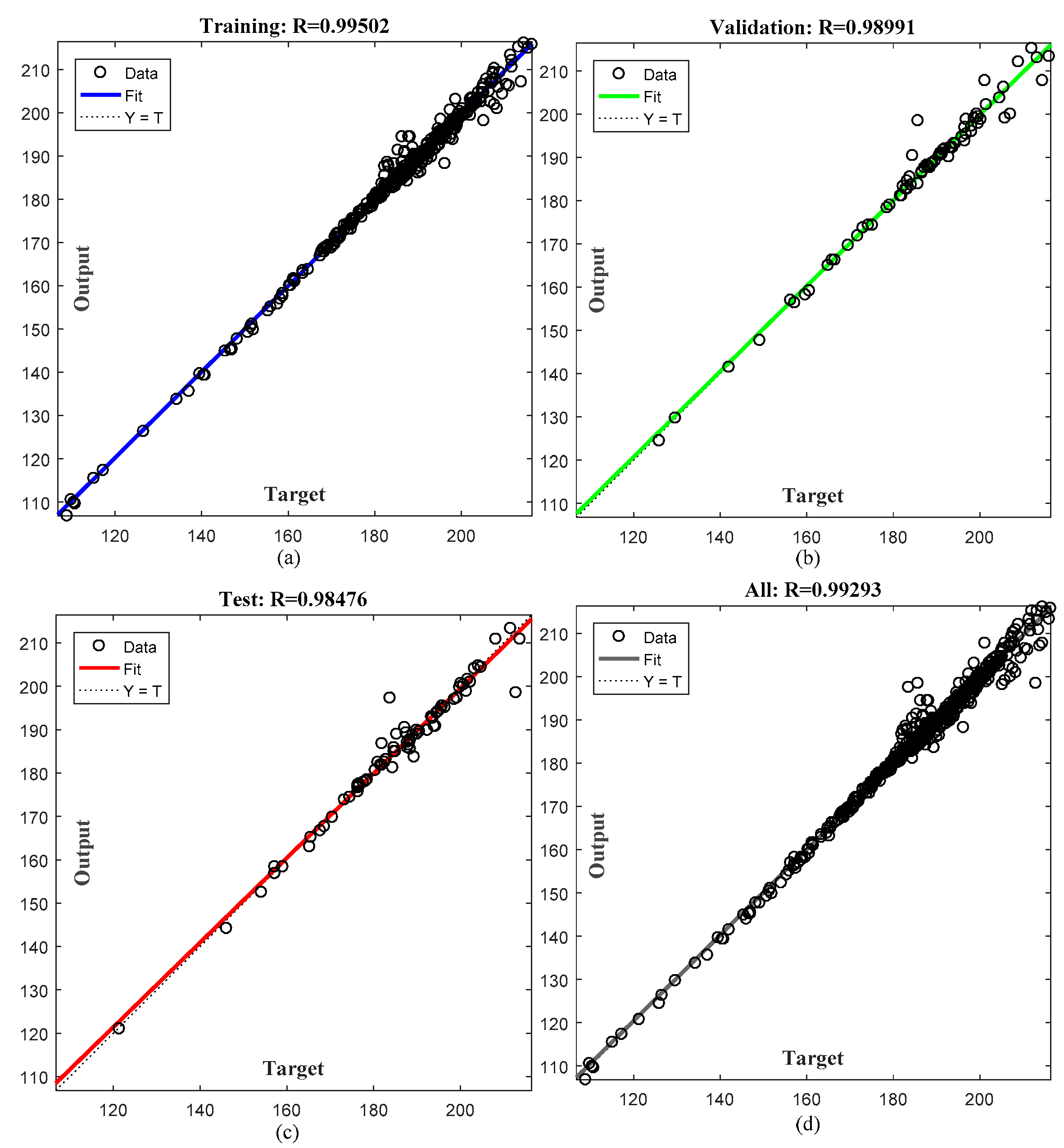 Energies 10 01722 g004 Energies 10 01722 g004
