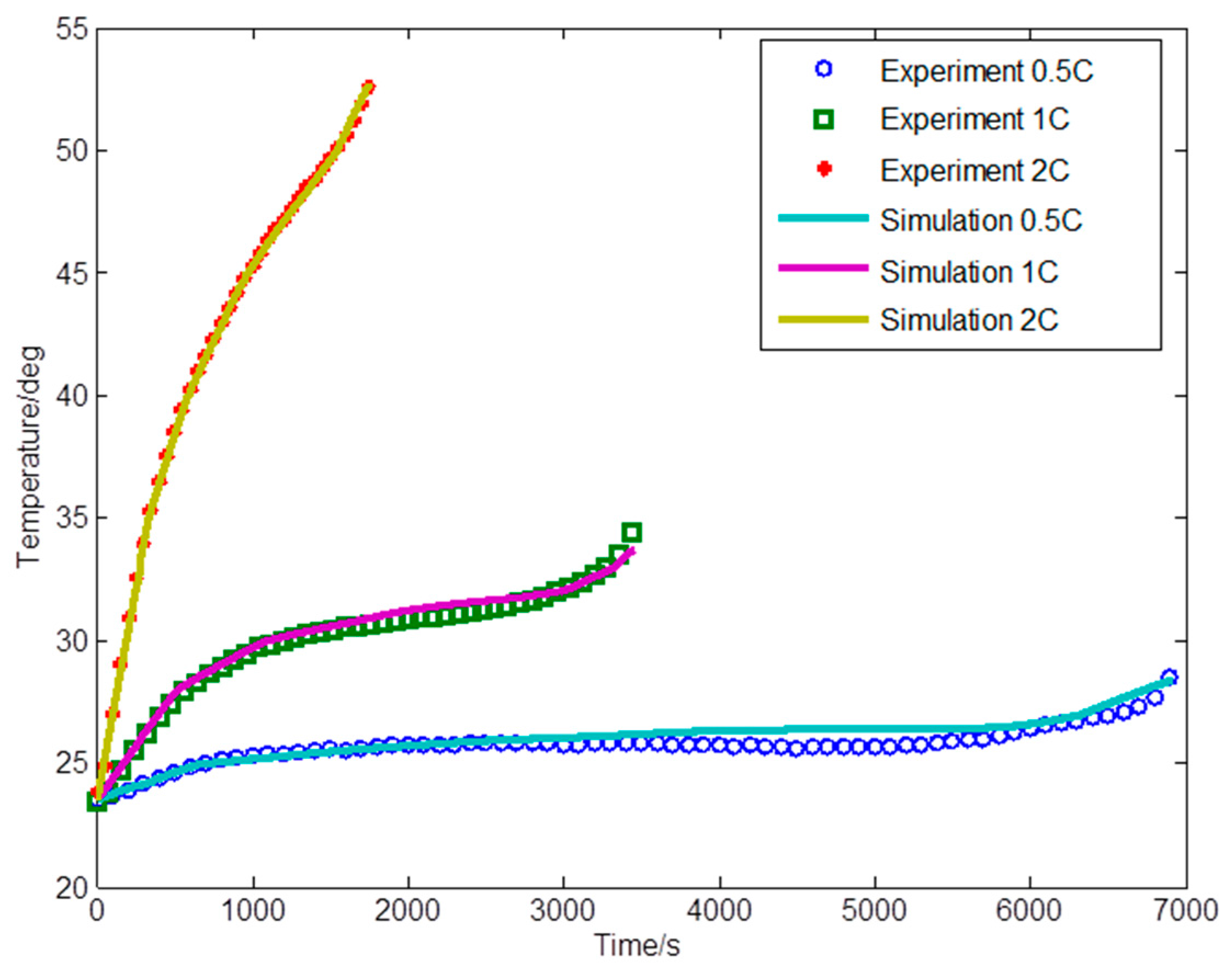 Energies 10 01723 g008