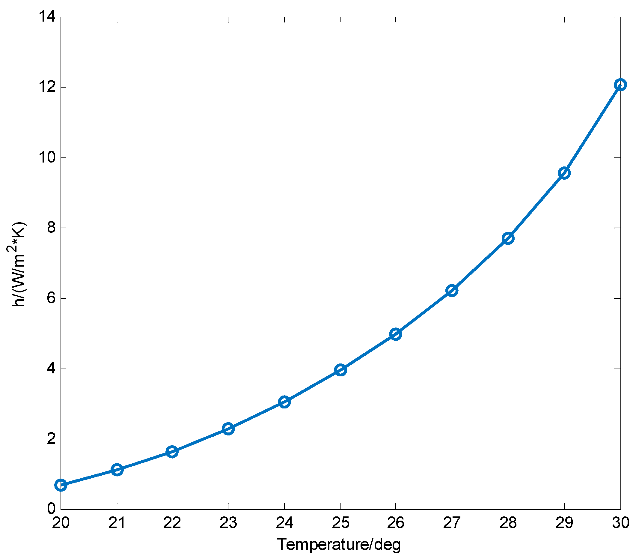 Energies 10 01723 g011