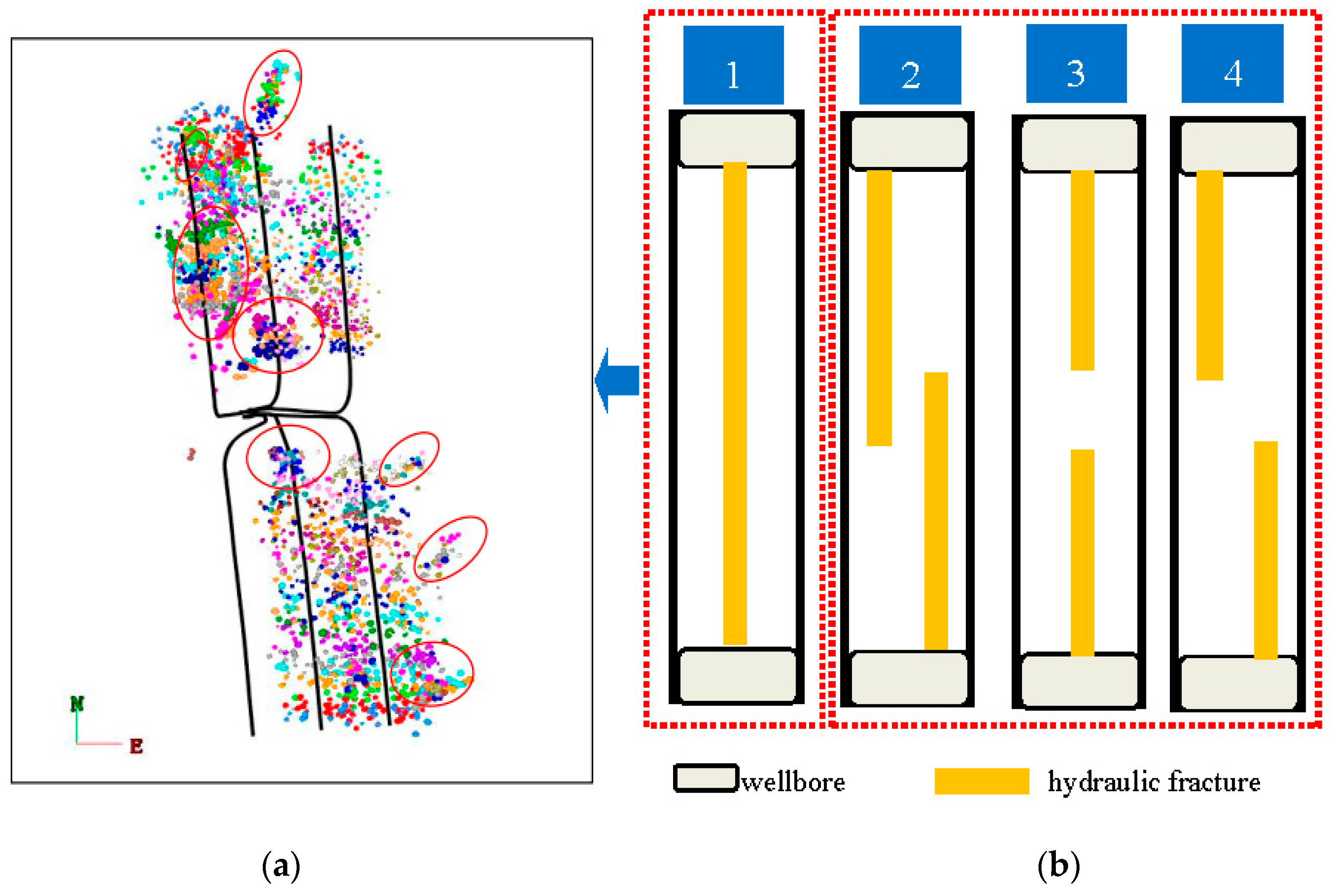 Energies 10 01724 g002