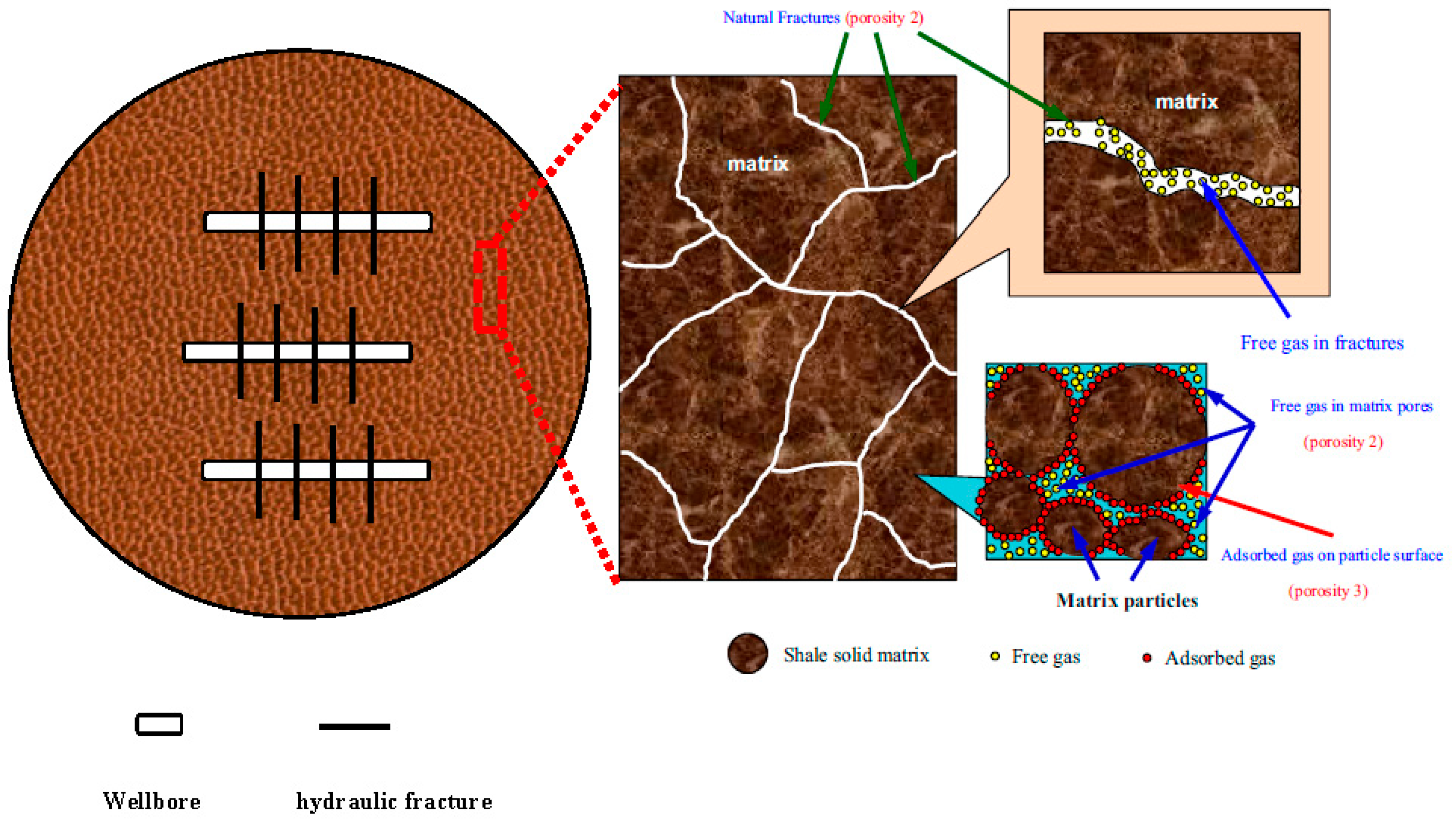 Energies 10 01724 g003