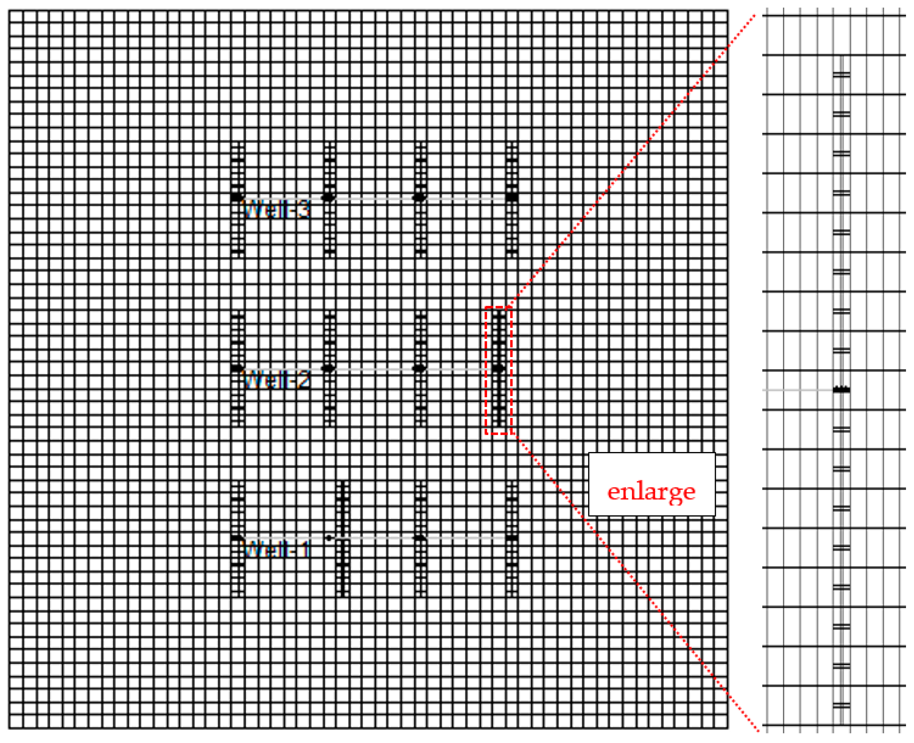 Energies 10 01724 g009