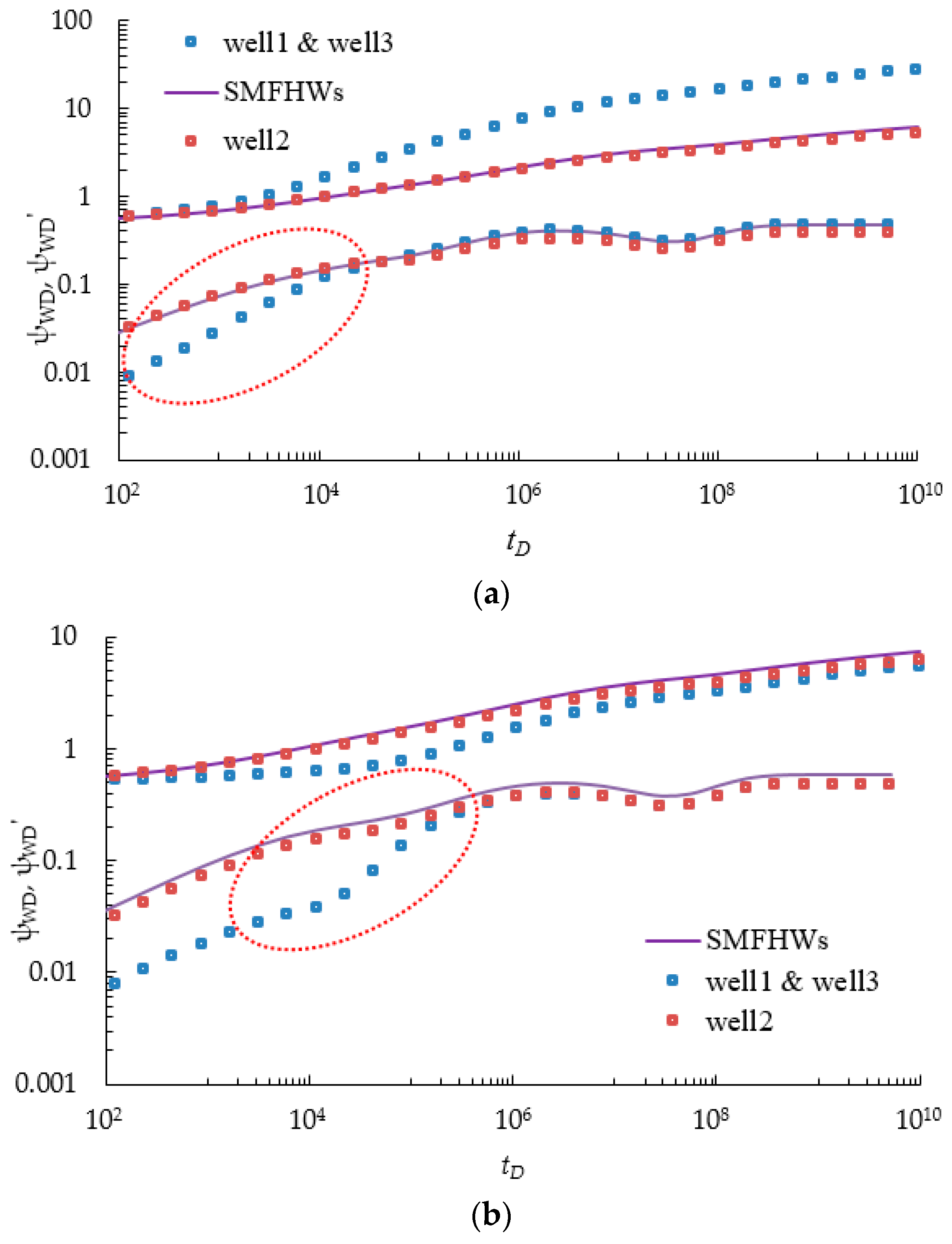Energies 10 01724 g011