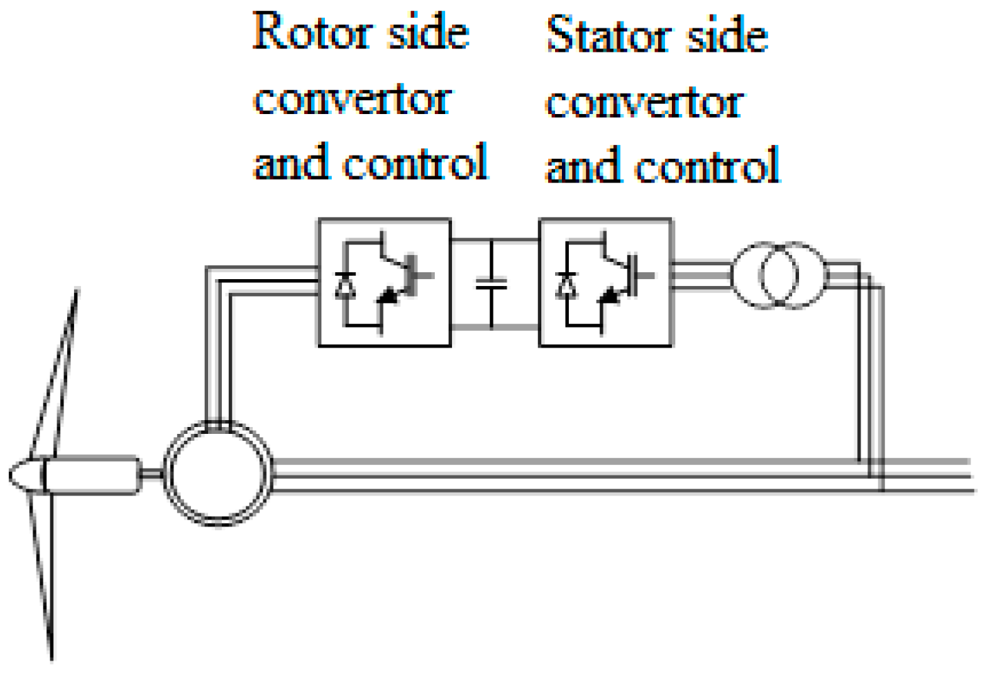 Energies 10 01726 g001