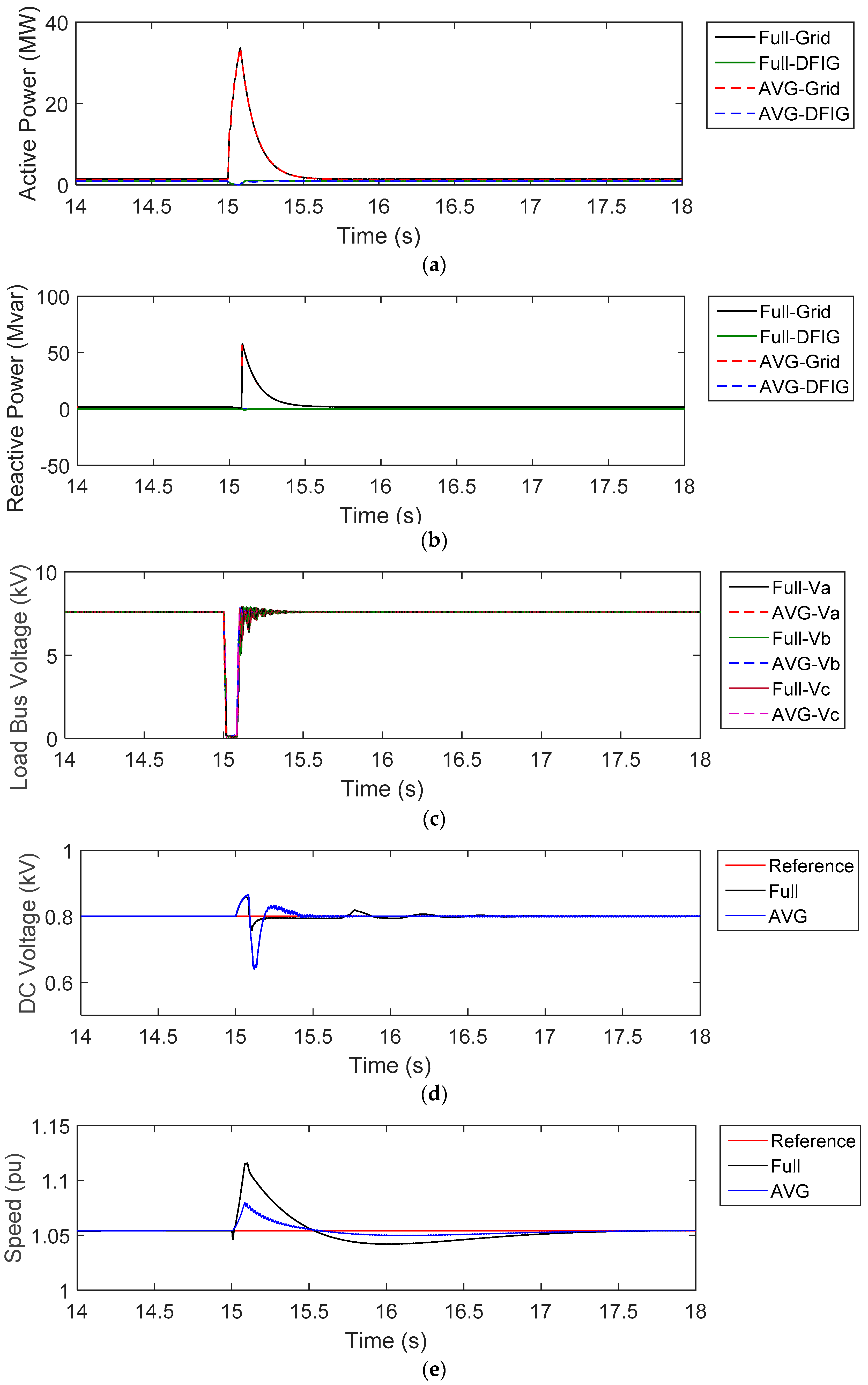 Energies 10 01726 g009