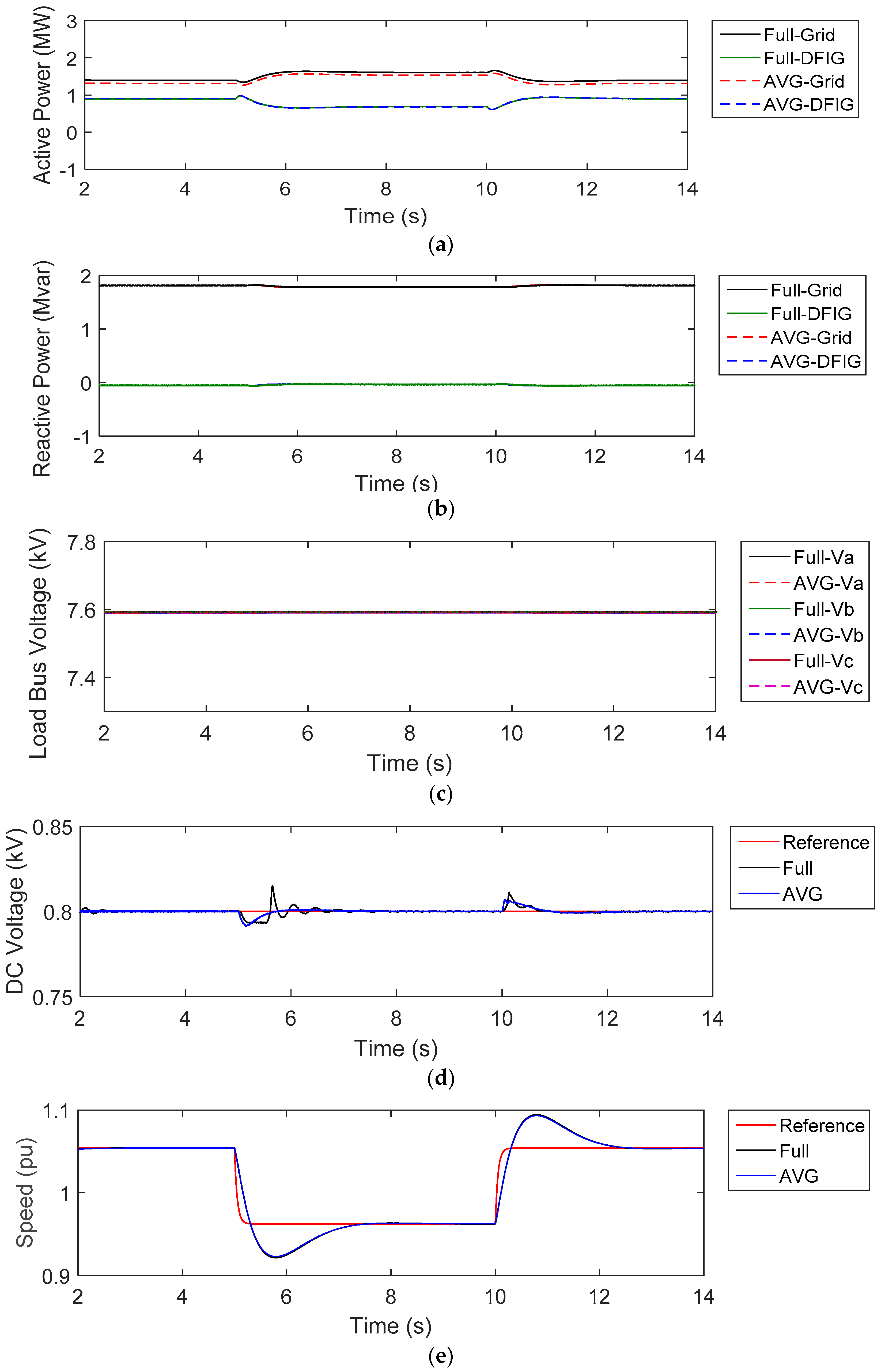 Energies 10 01726 g010