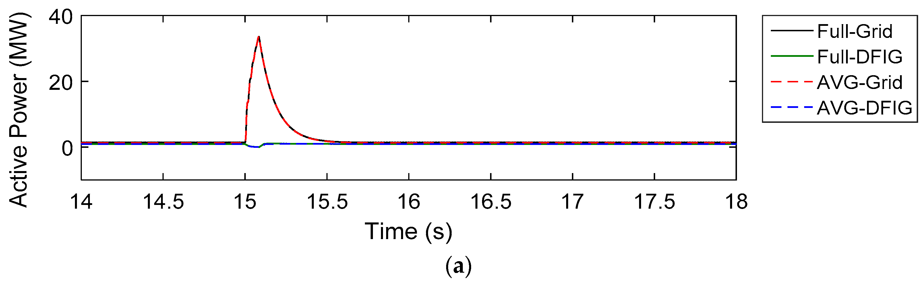 Energies 10 01726 g012a