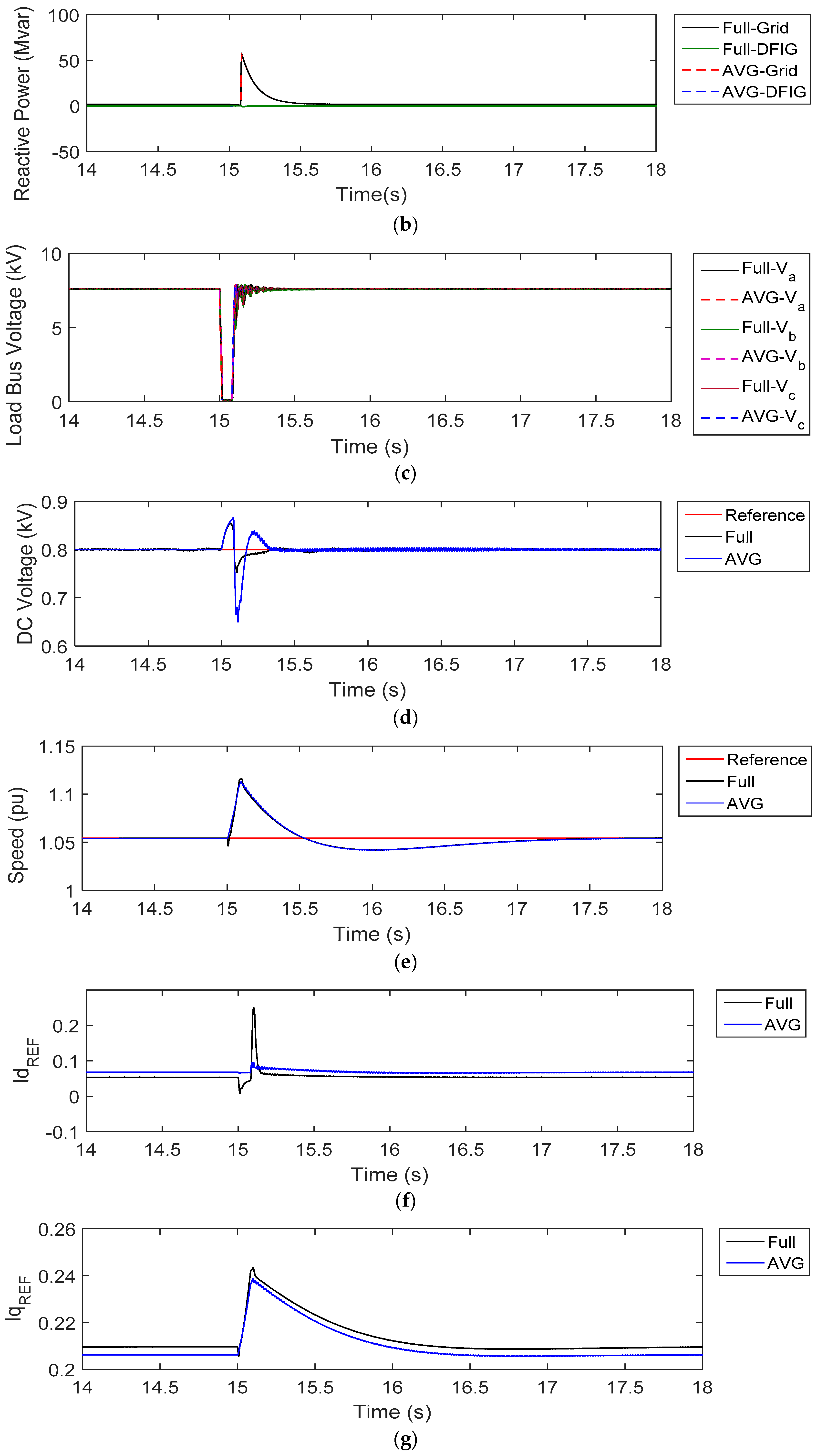 Energies 10 01726 g012b
