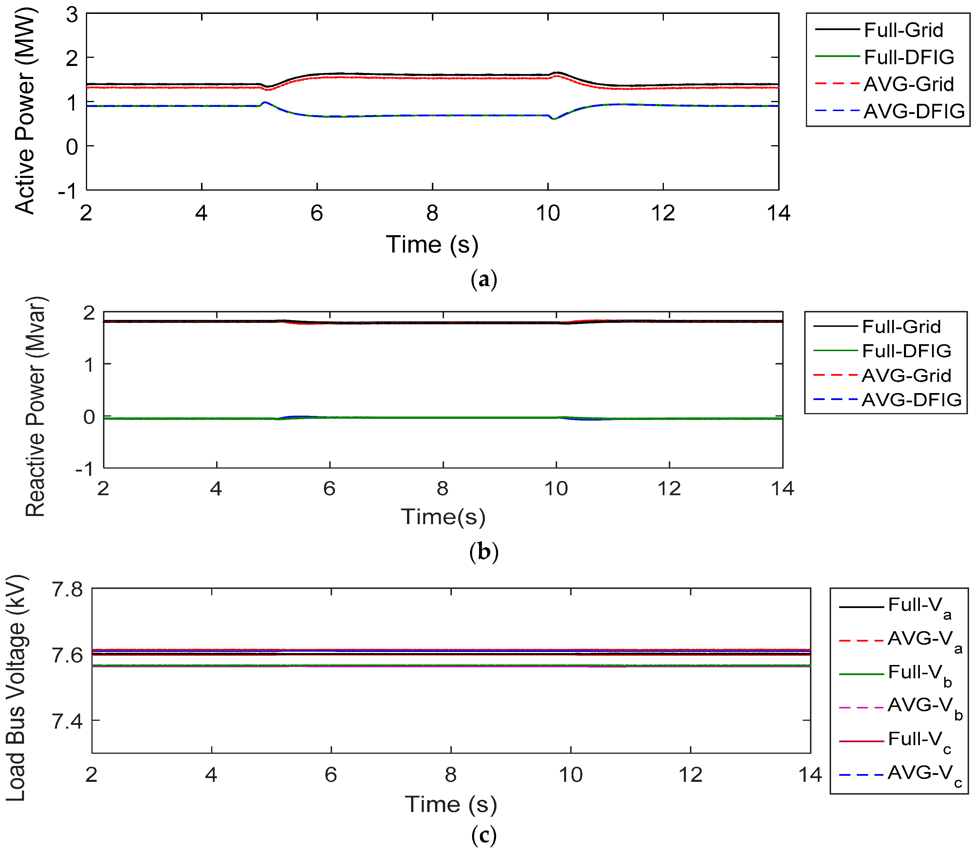 Energies 10 01726 g013a