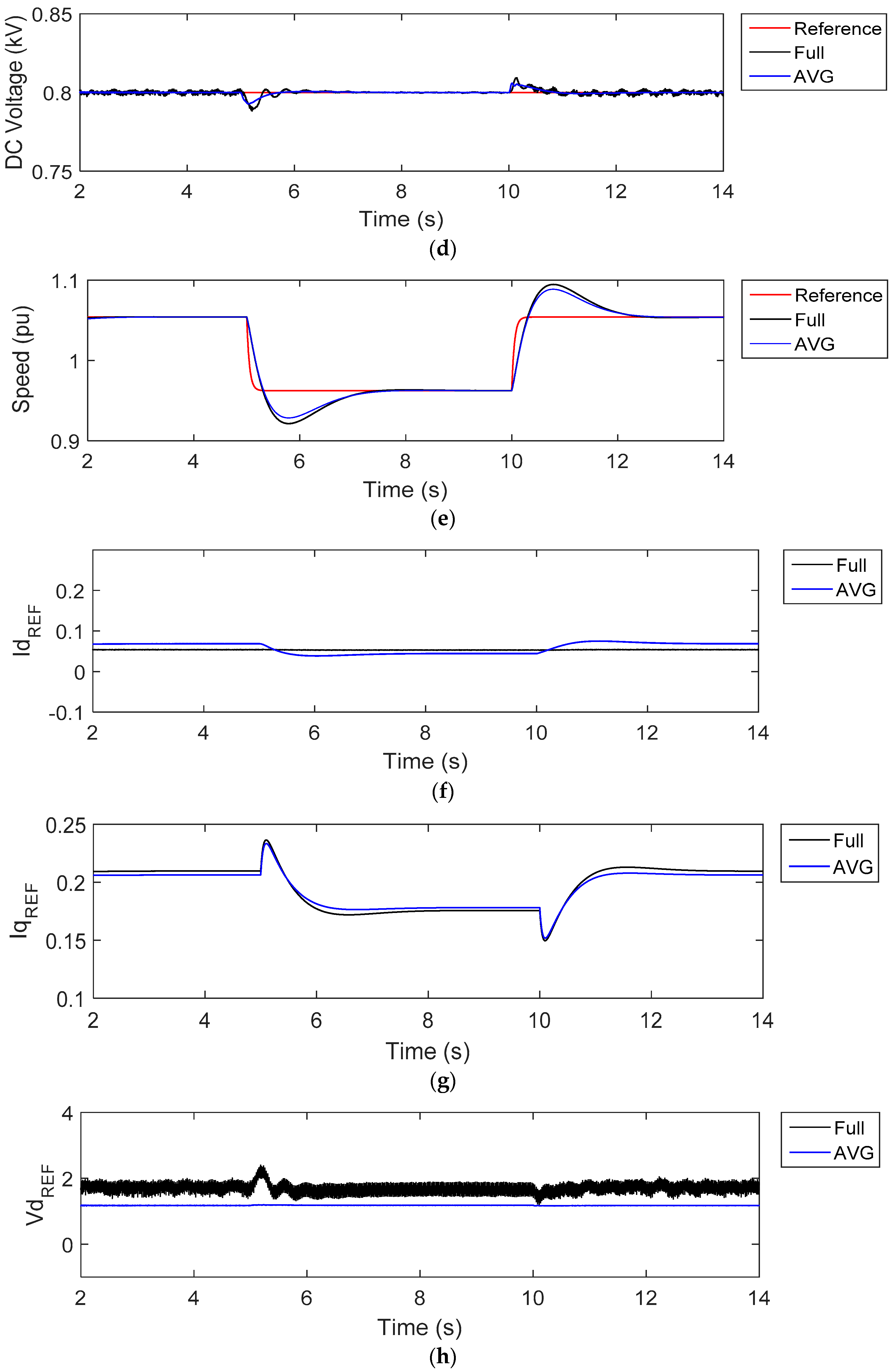 Energies 10 01726 g013b