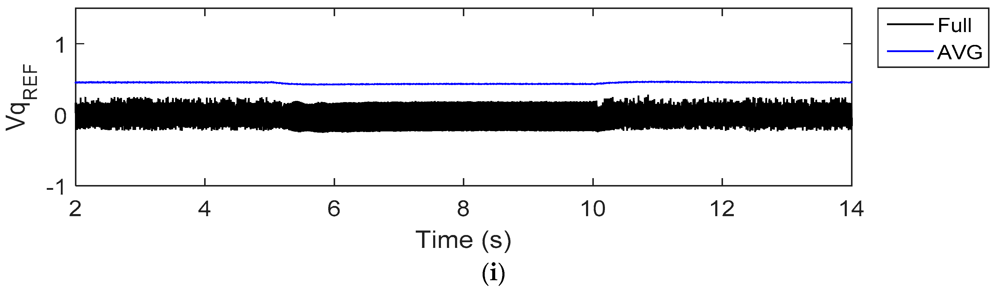 Energies 10 01726 g013c
