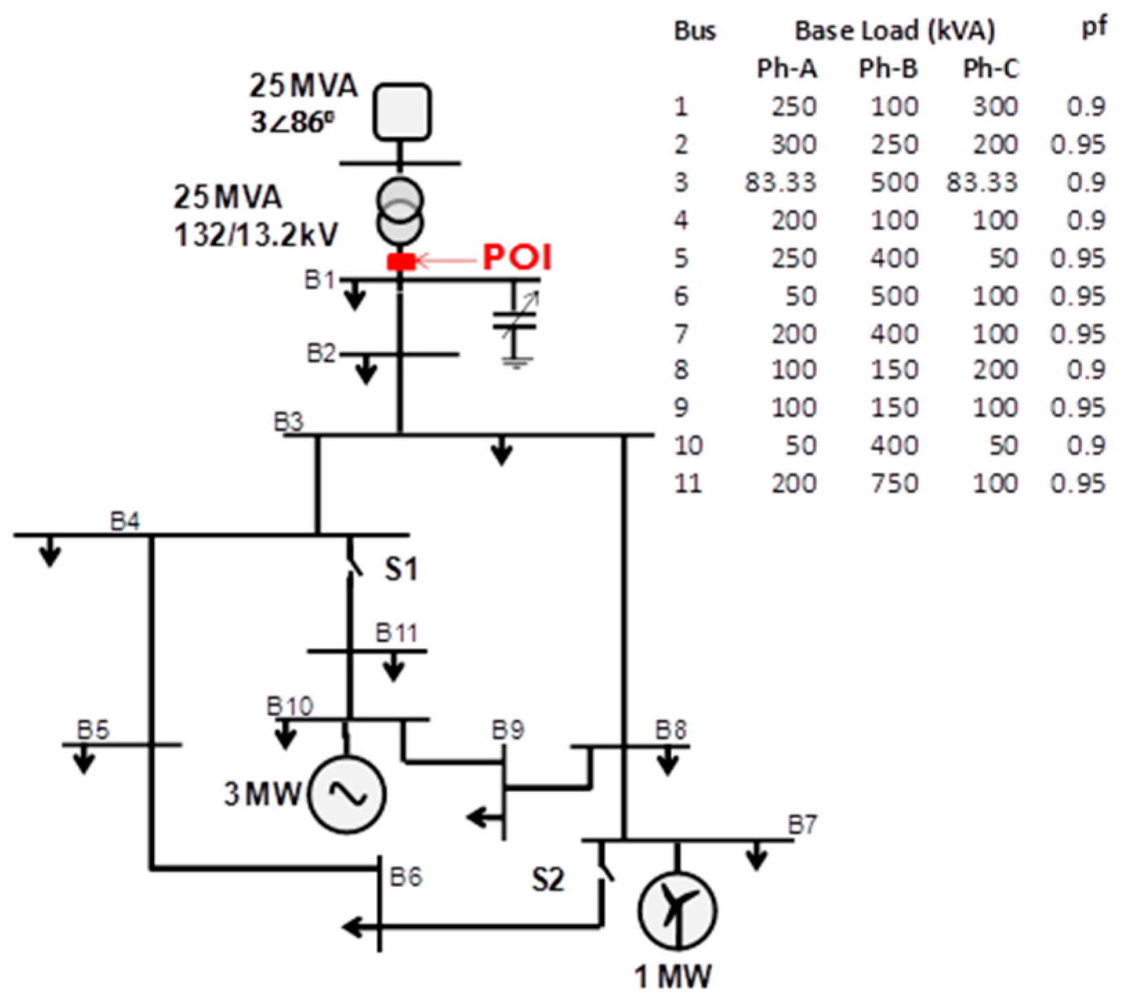 Energies 10 01726 g014