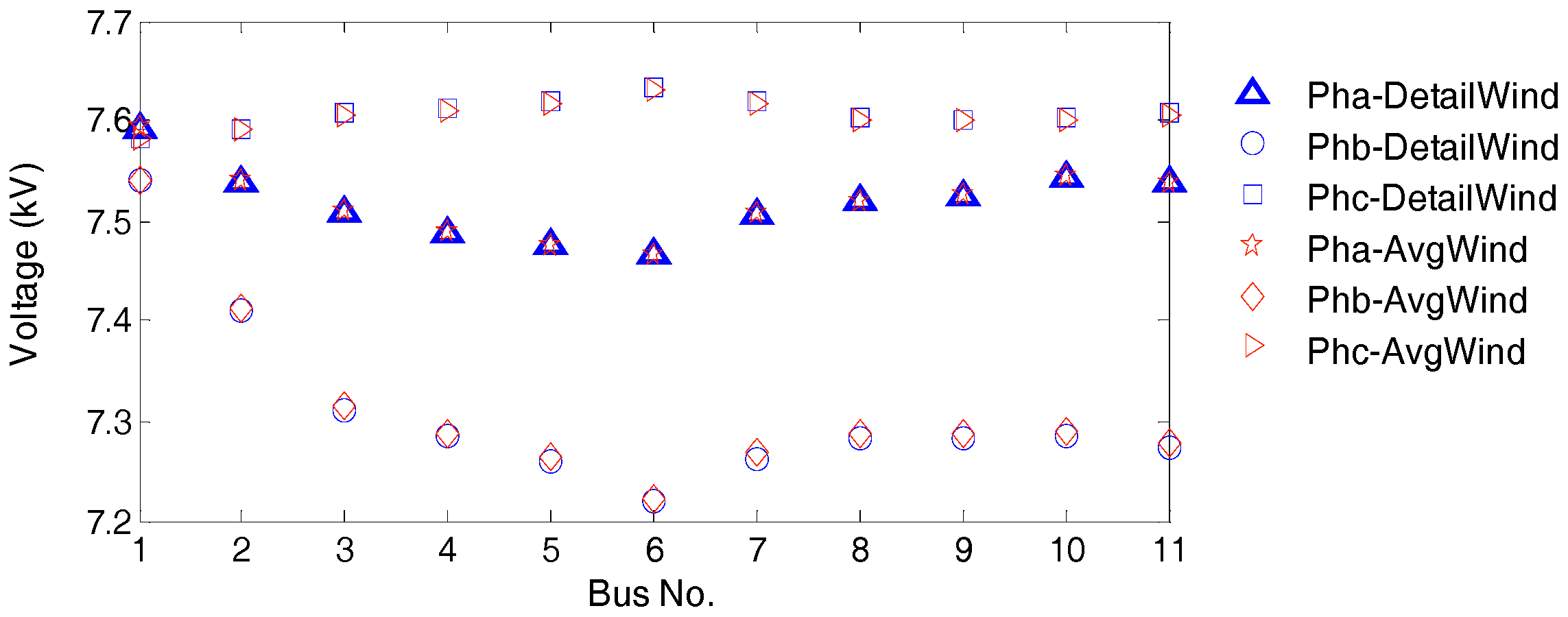 Energies 10 01726 g015