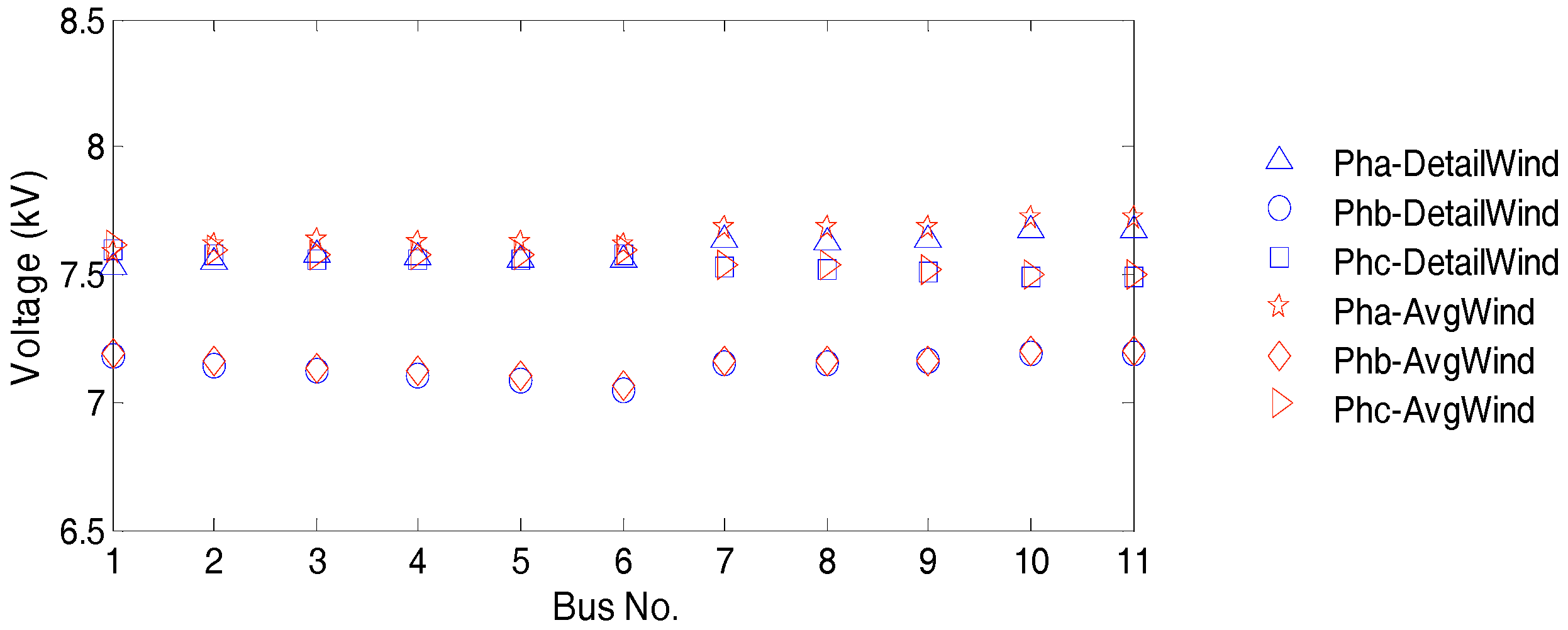 Energies 10 01726 g017