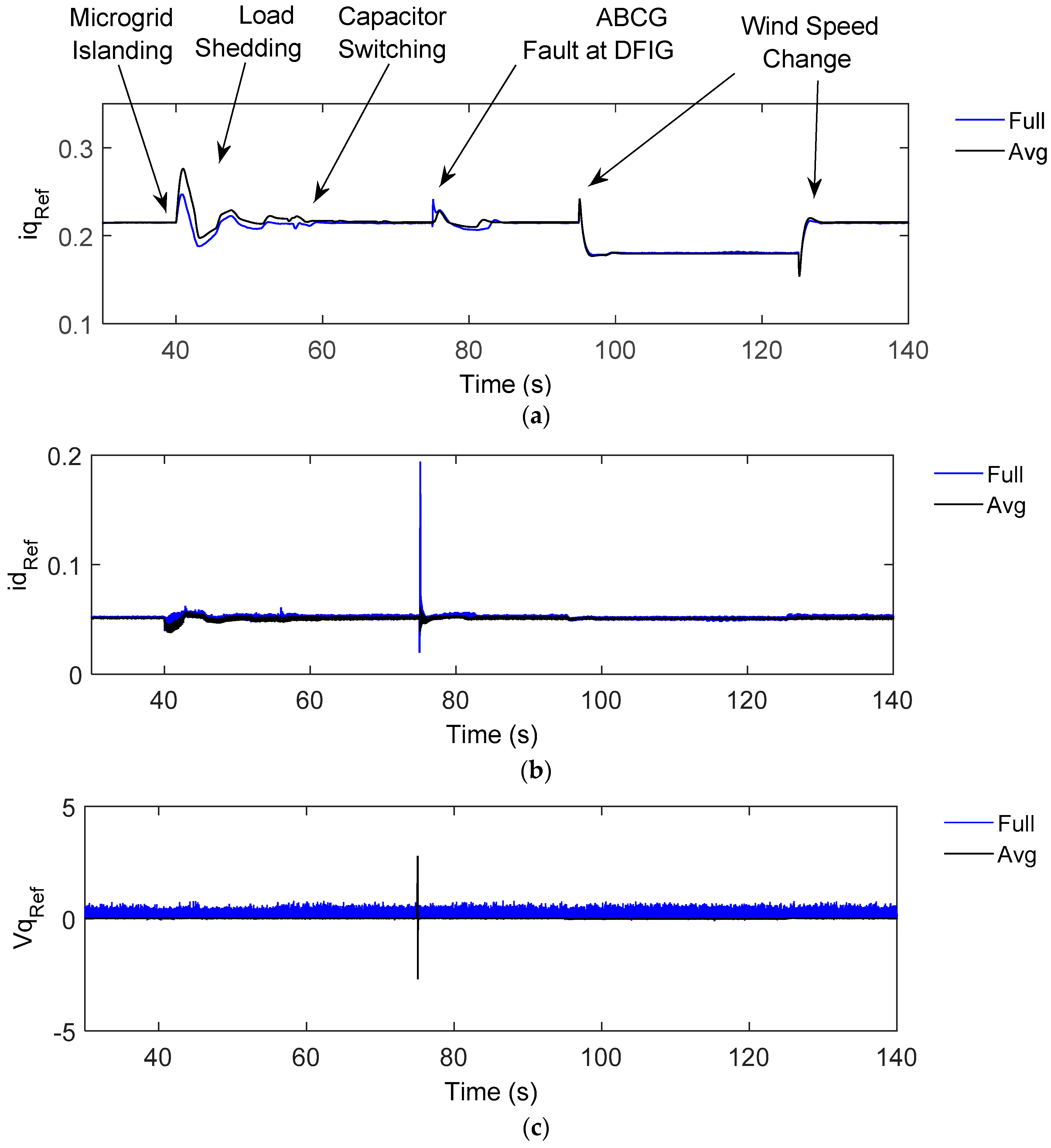 Energies 10 01726 g019a