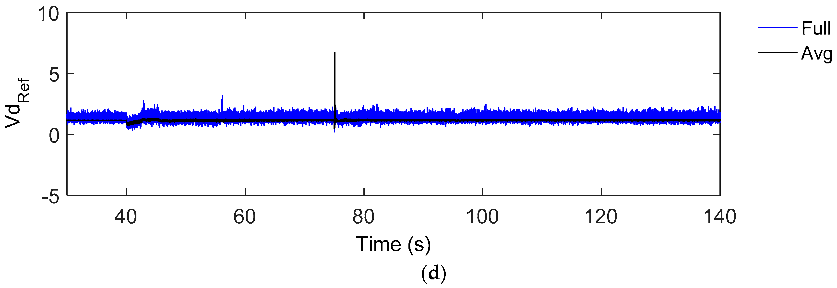 Energies 10 01726 g019b