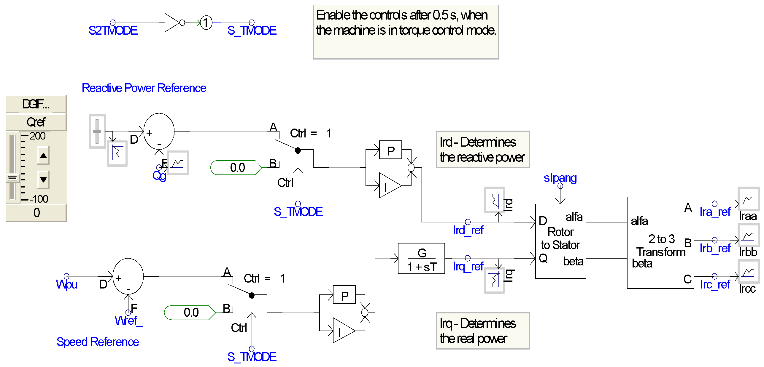 Energies 10 01726 g021