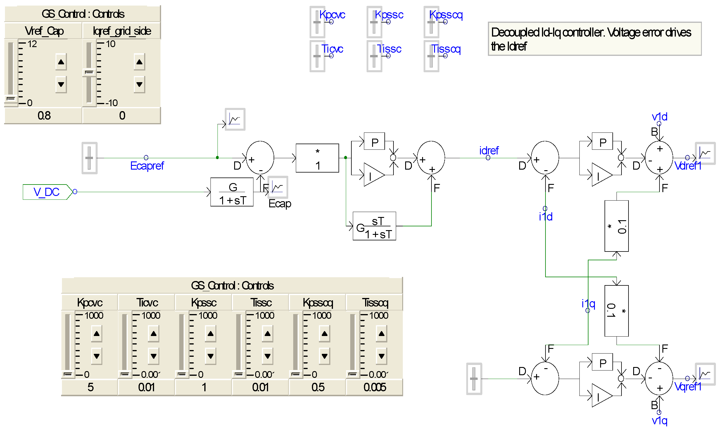 Energies 10 01726 g023