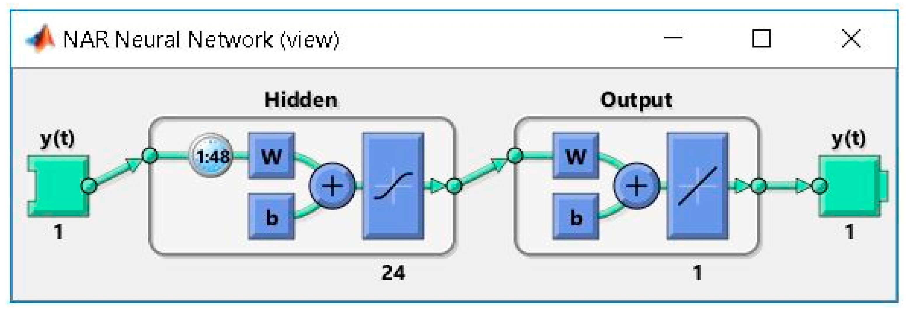 Energies 10 01727 g004 550