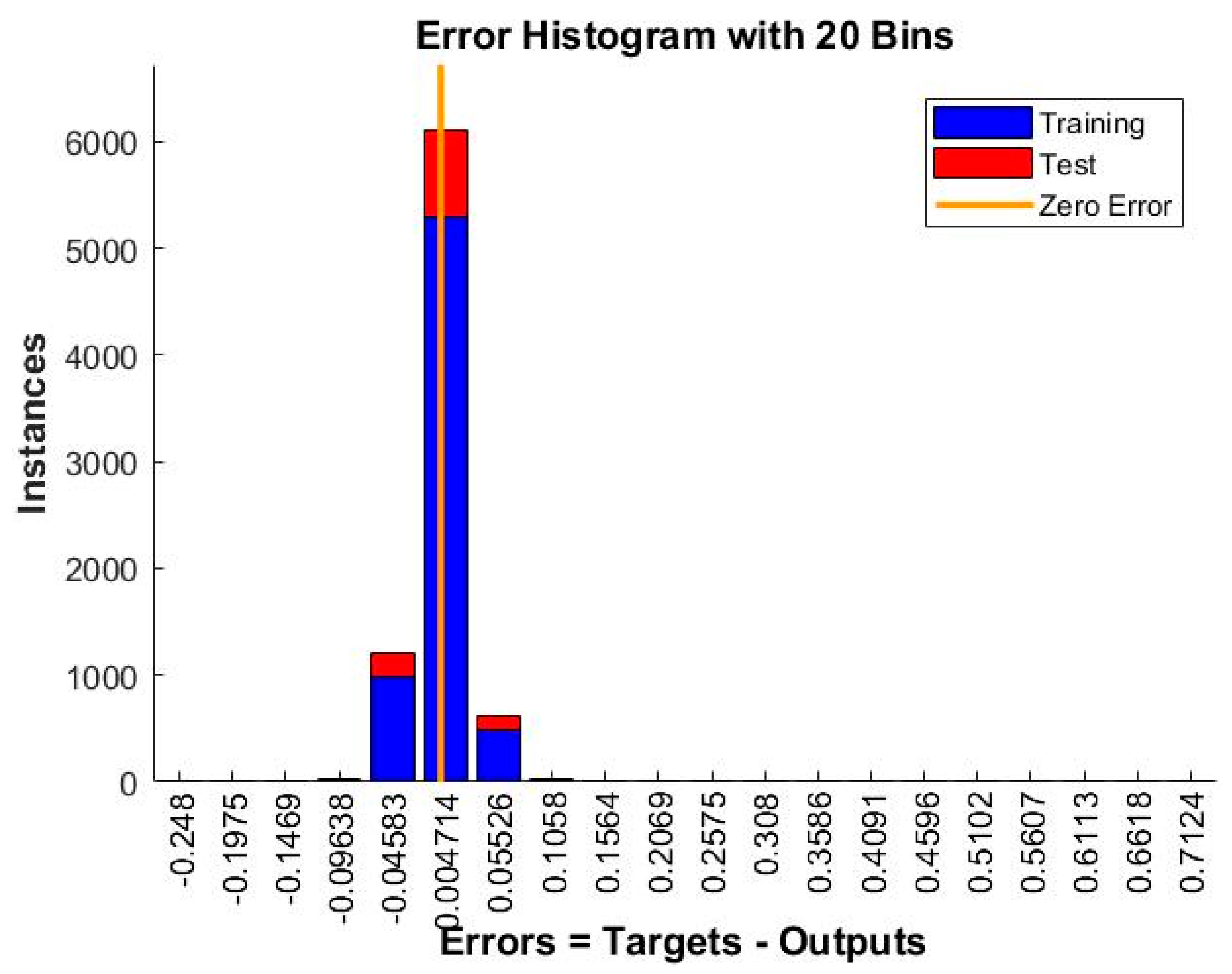 Energies 10 01727 g006 550