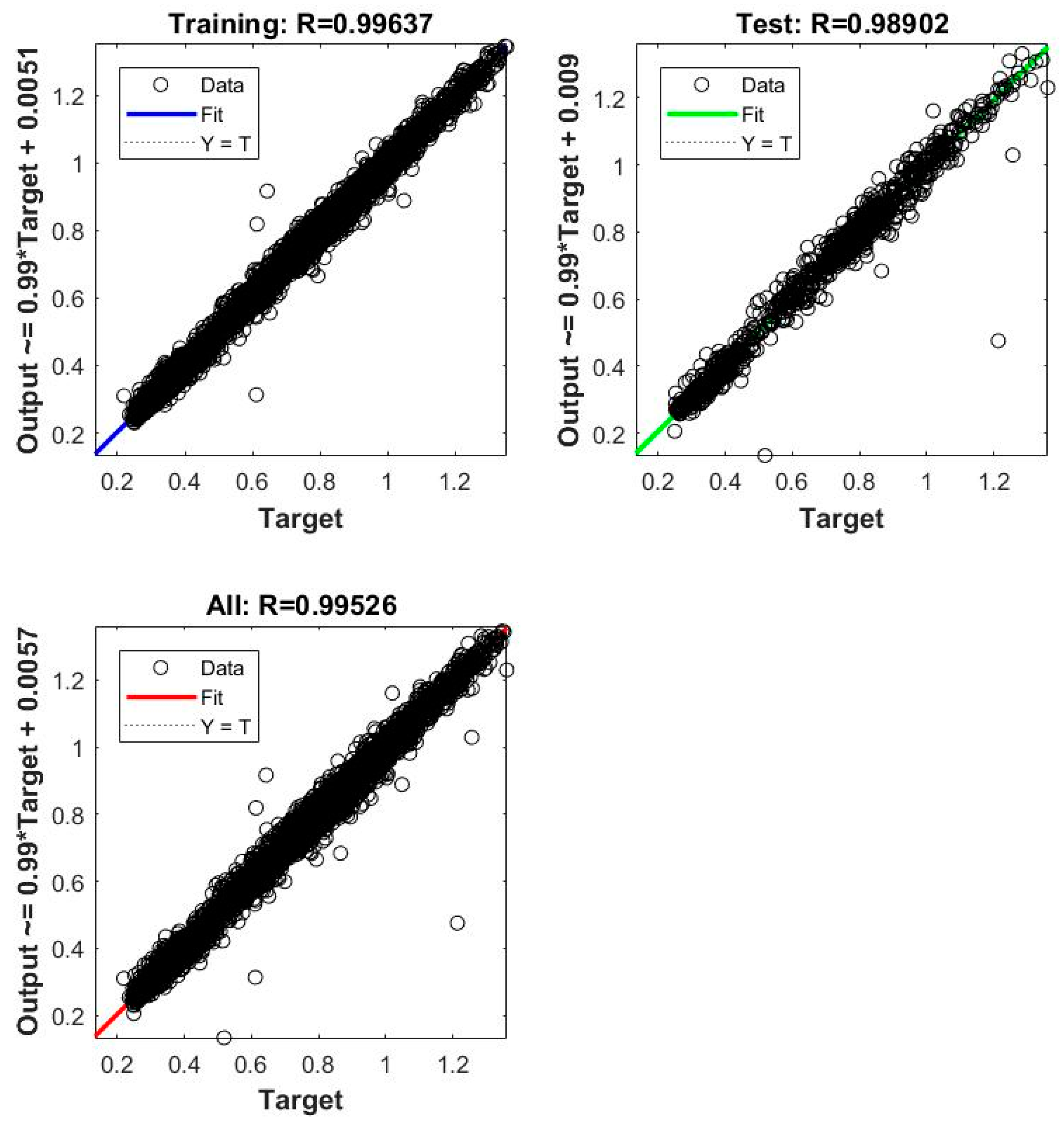 Energies 10 01727 g007 550