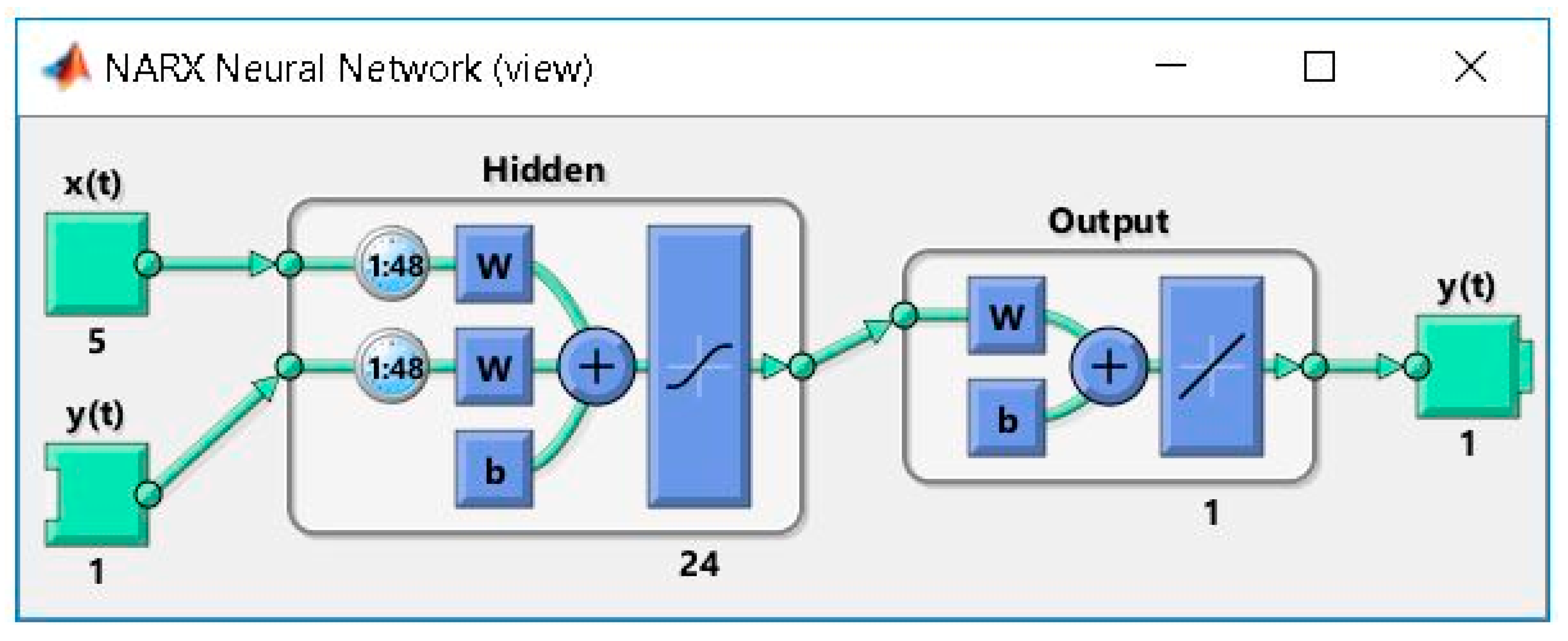Energies 10 01727 g009 550