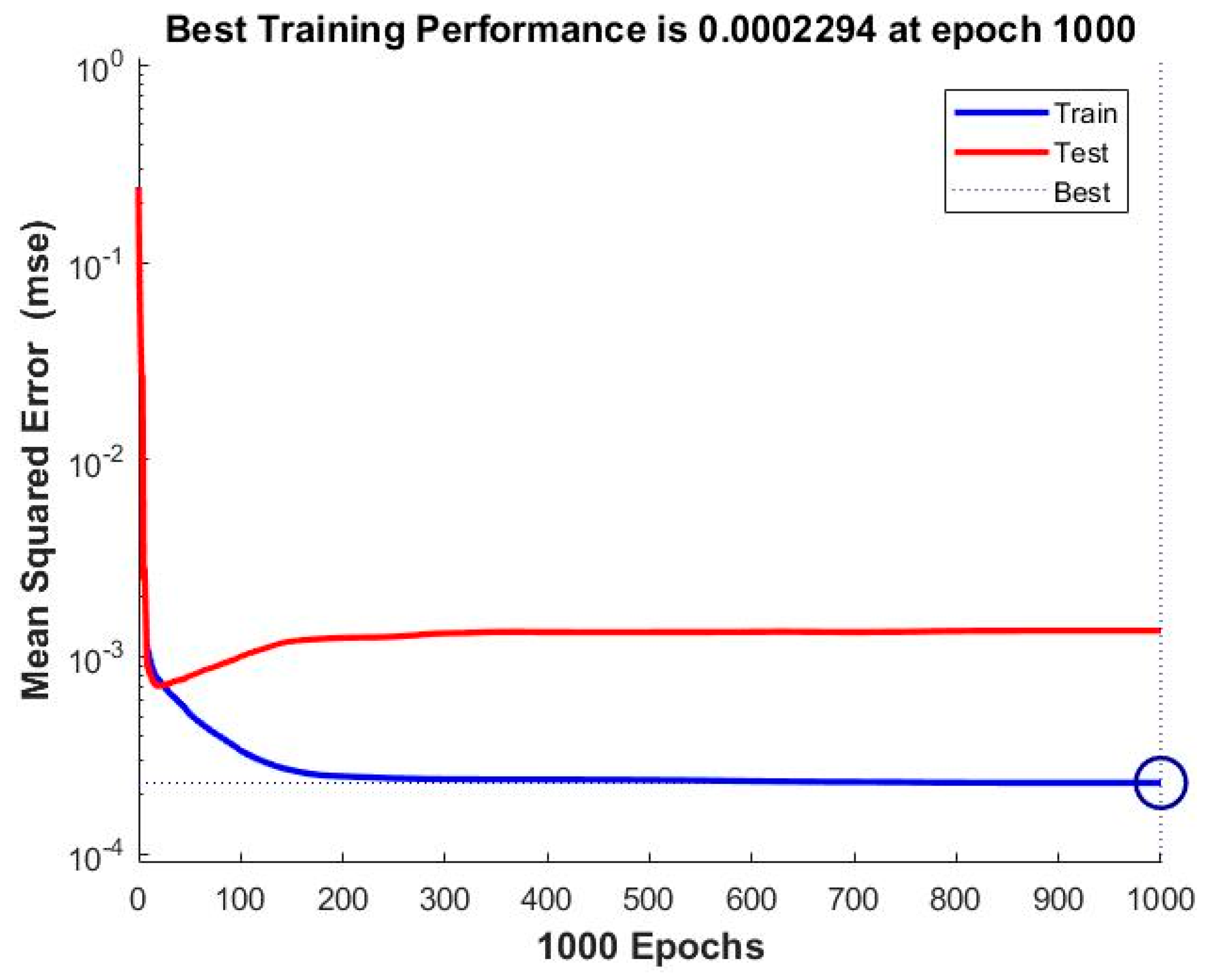 Energies 10 01727 g010 550