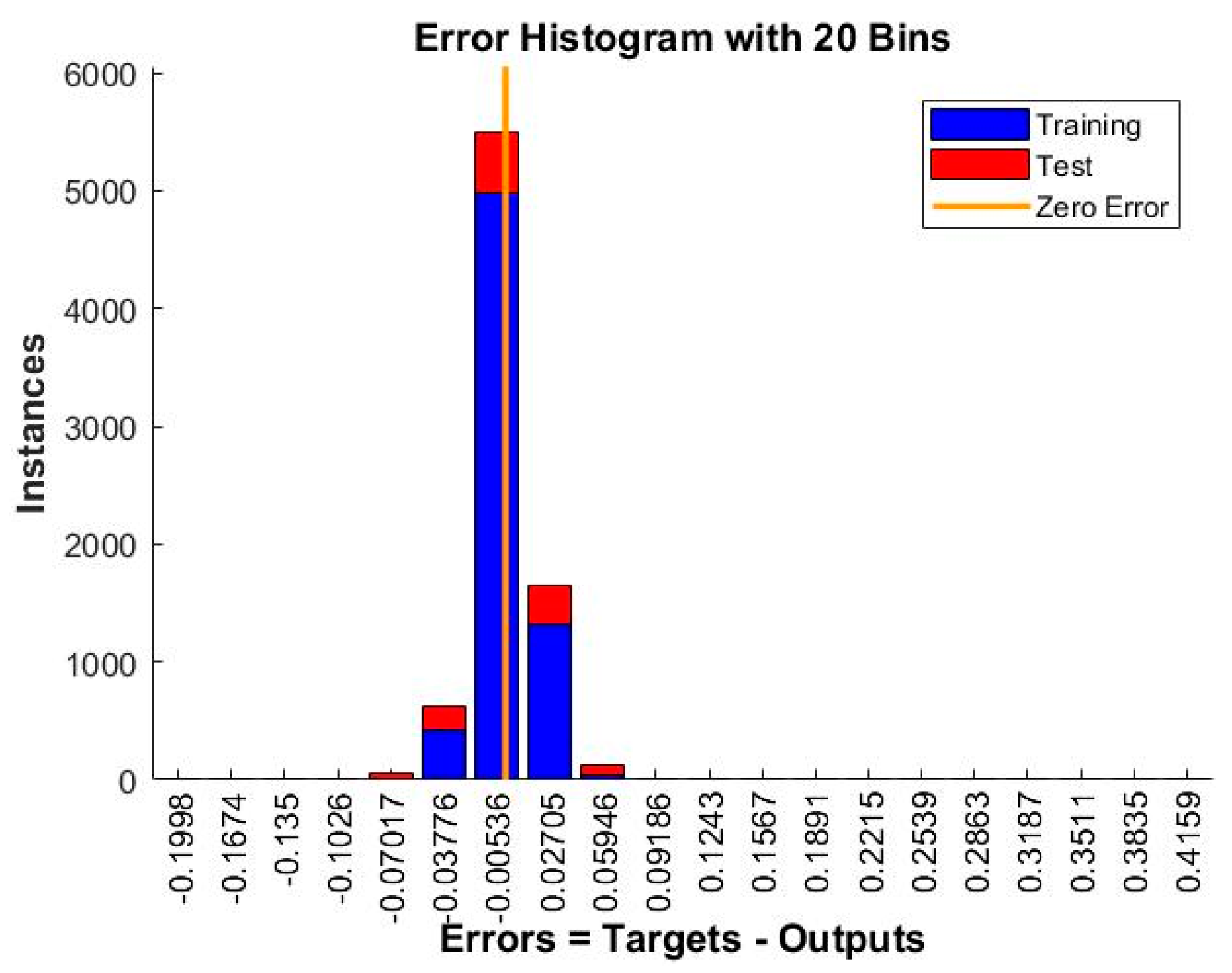 Energies 10 01727 g011 550